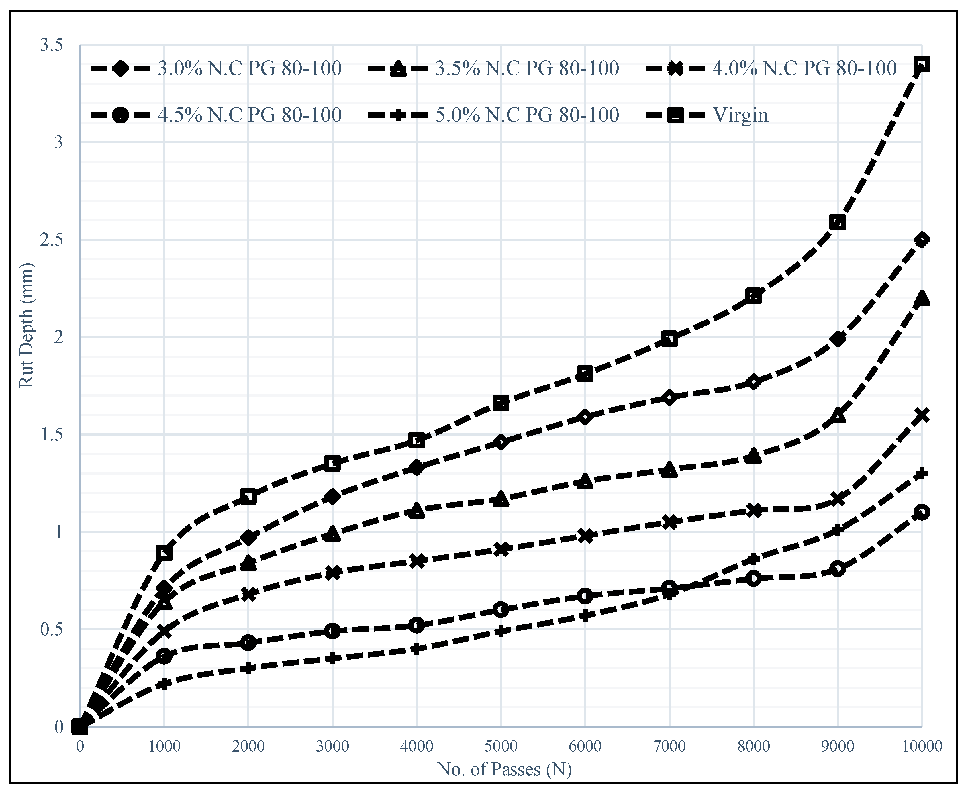 Preprints 81882 g015