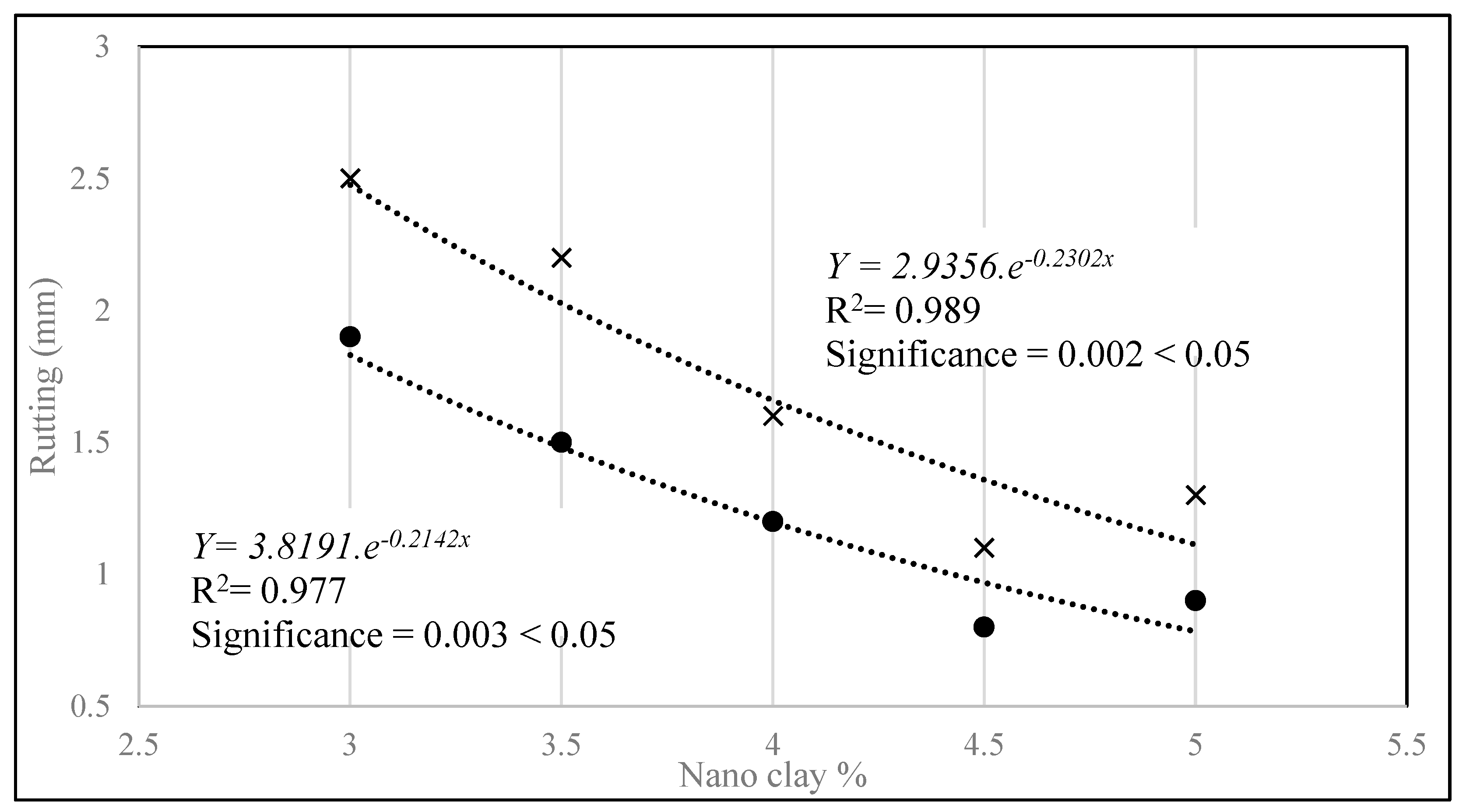 Preprints 81882 g020