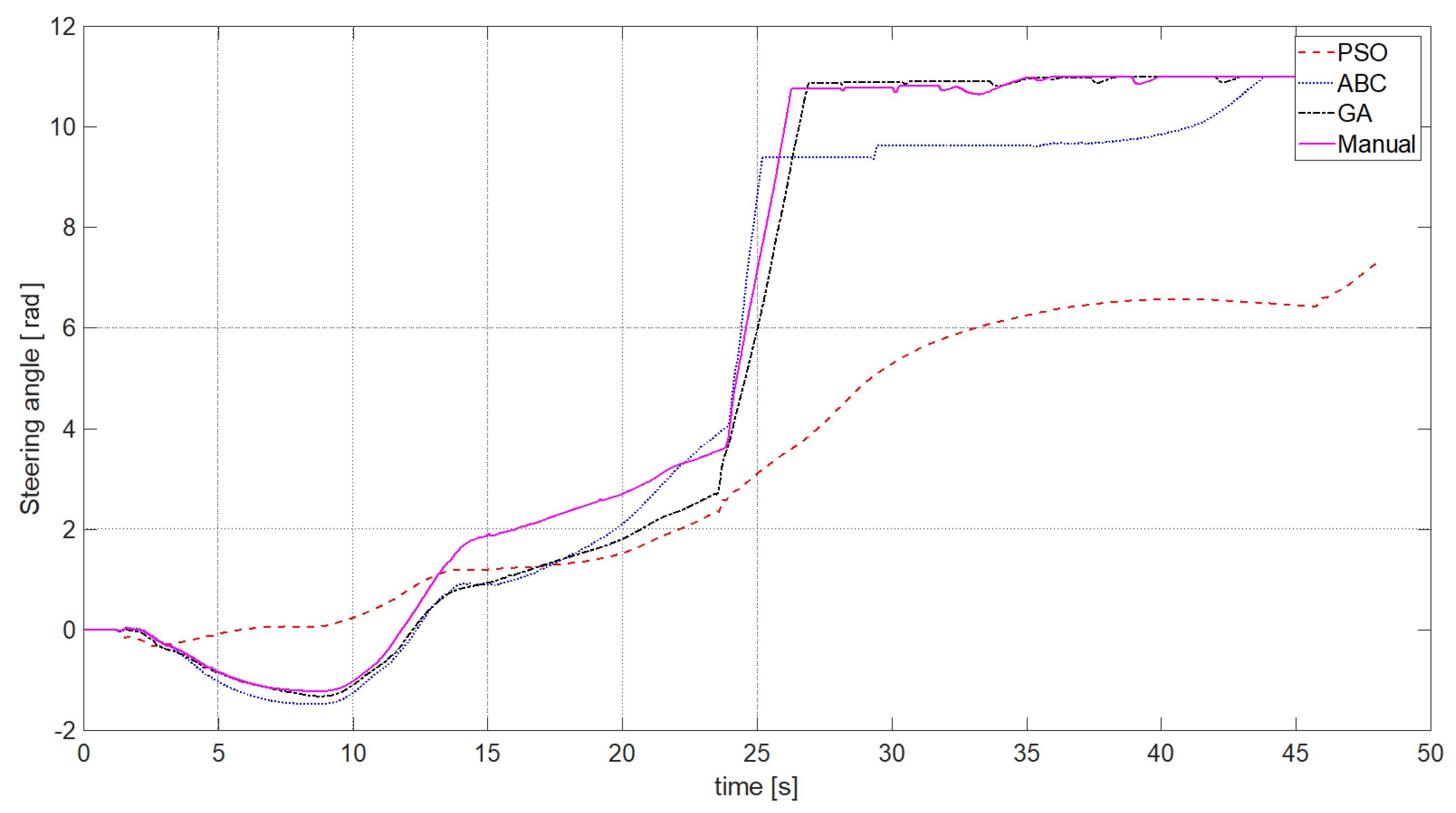 Preprints 89800 g007