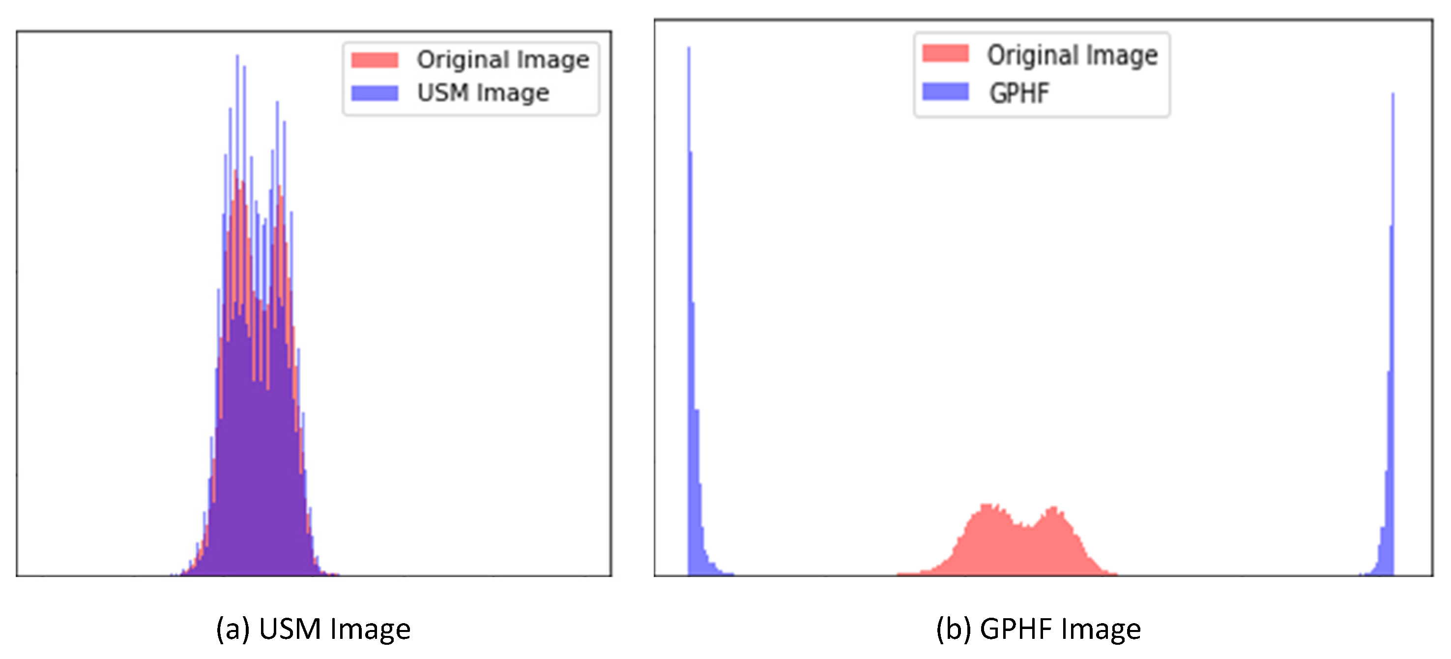 Preprints 80409 g010