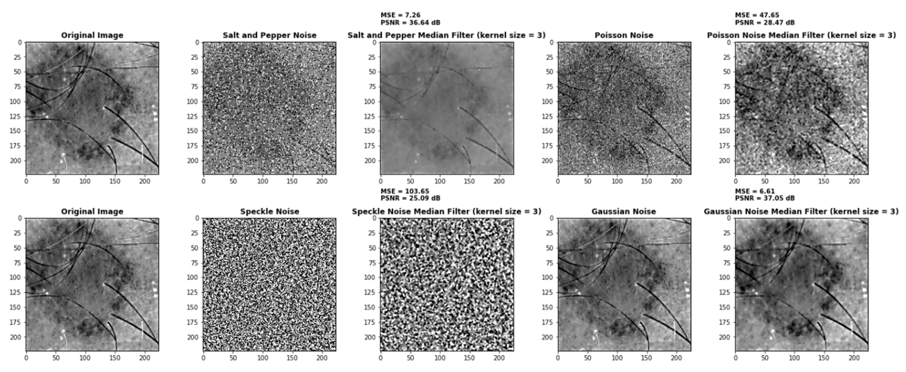 Preprints 80409 g013