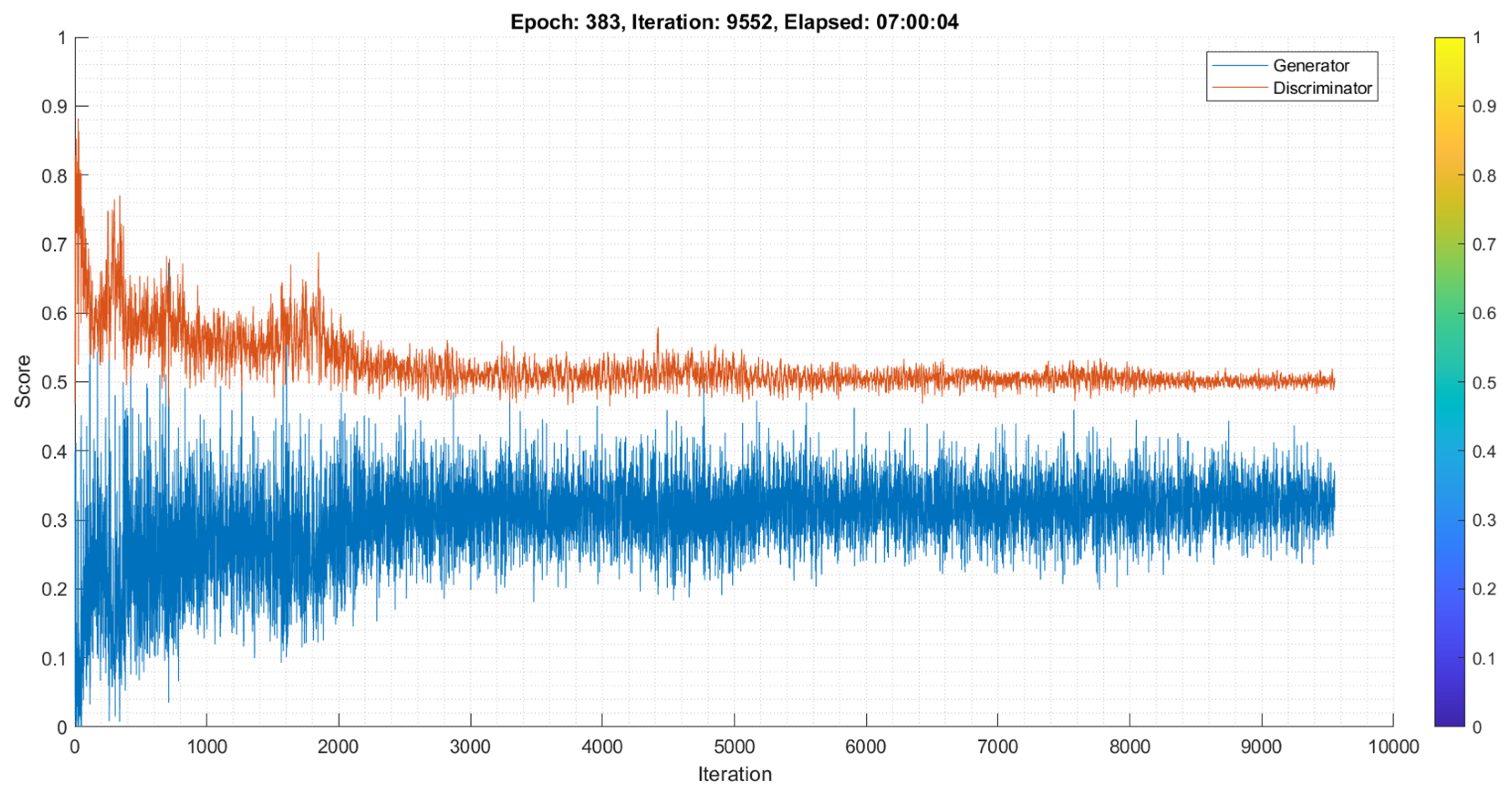 Preprints 80409 g015