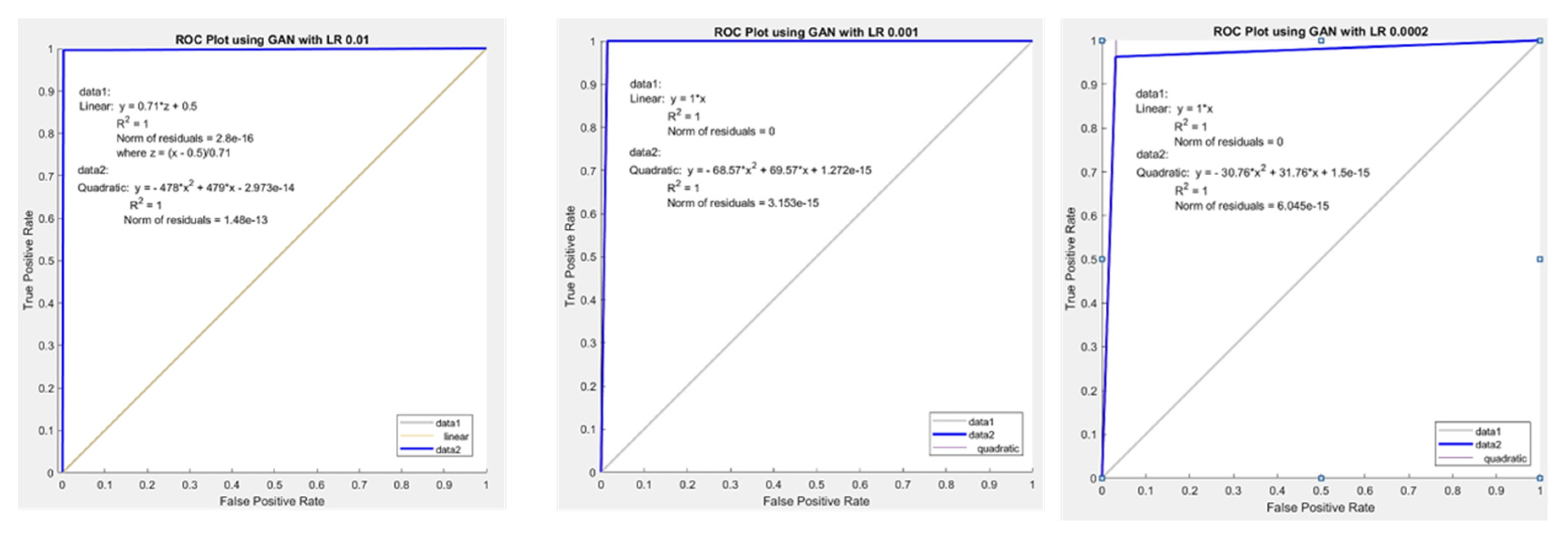 Preprints 80409 g020