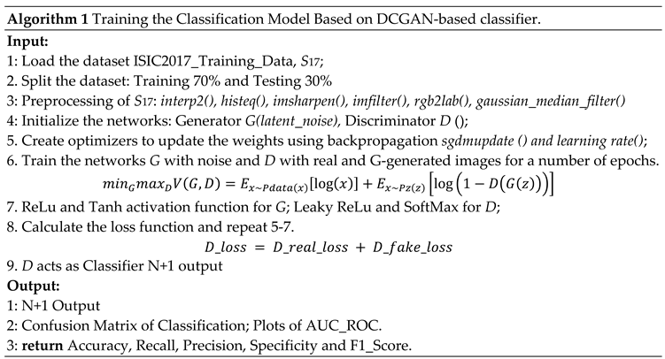 Preprints 80409 i001