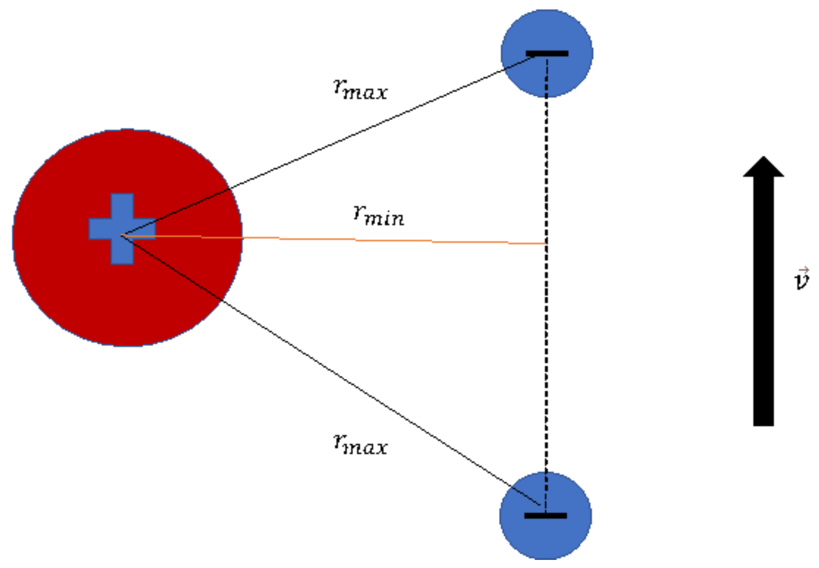 Preprints 79451 g006