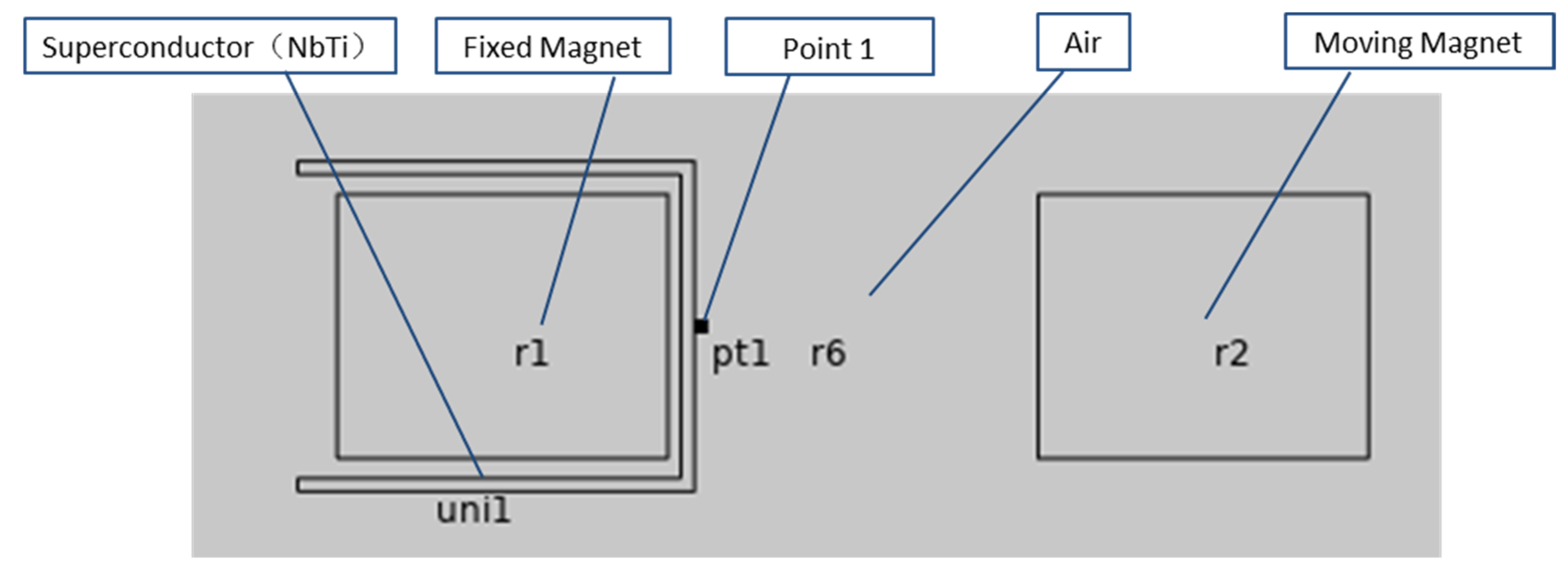 Preprints 119838 g009