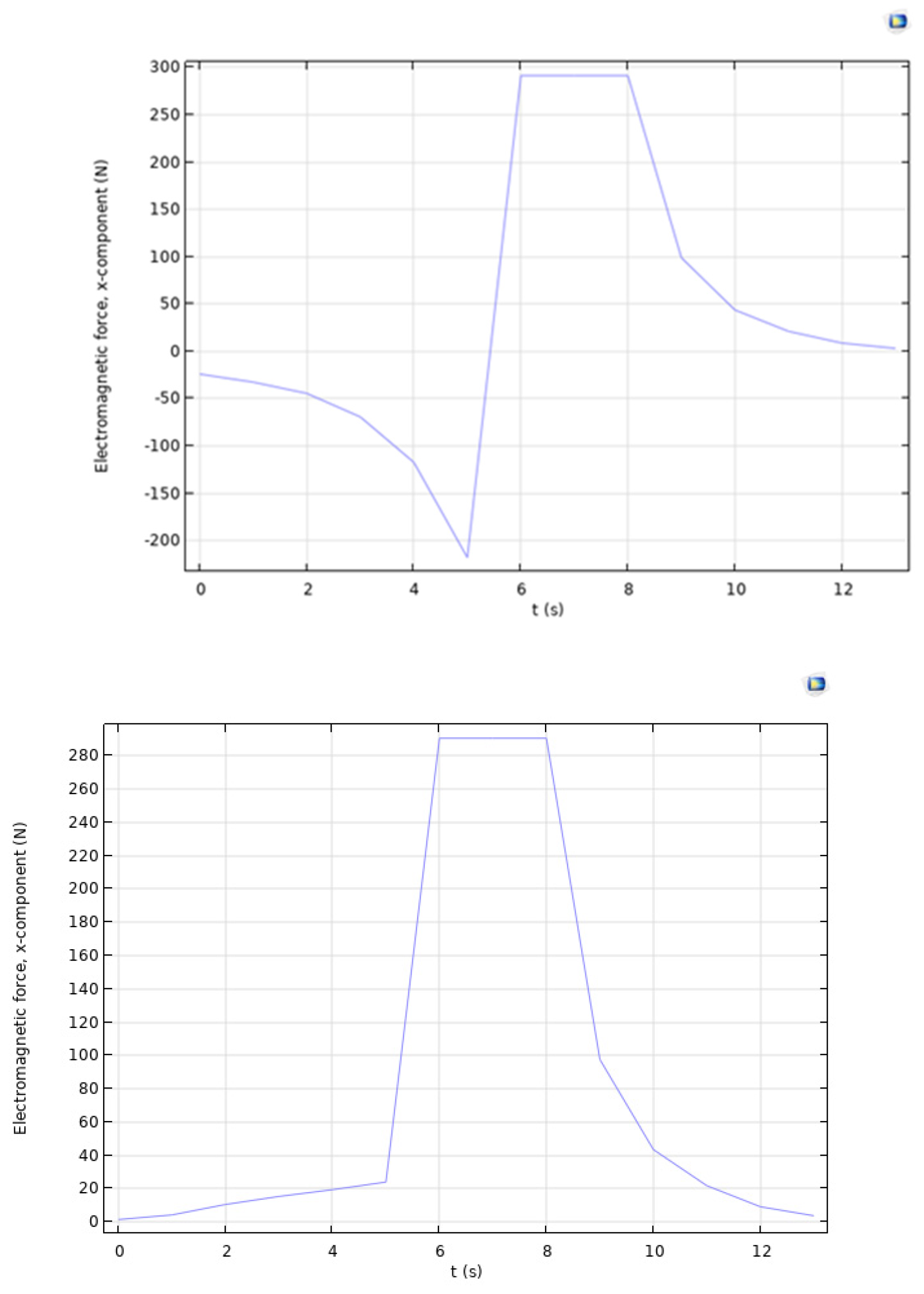 Preprints 119838 g018