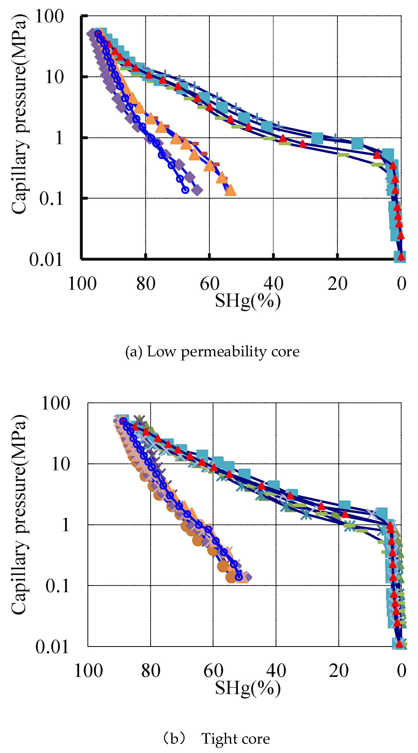 Preprints 111722 g001