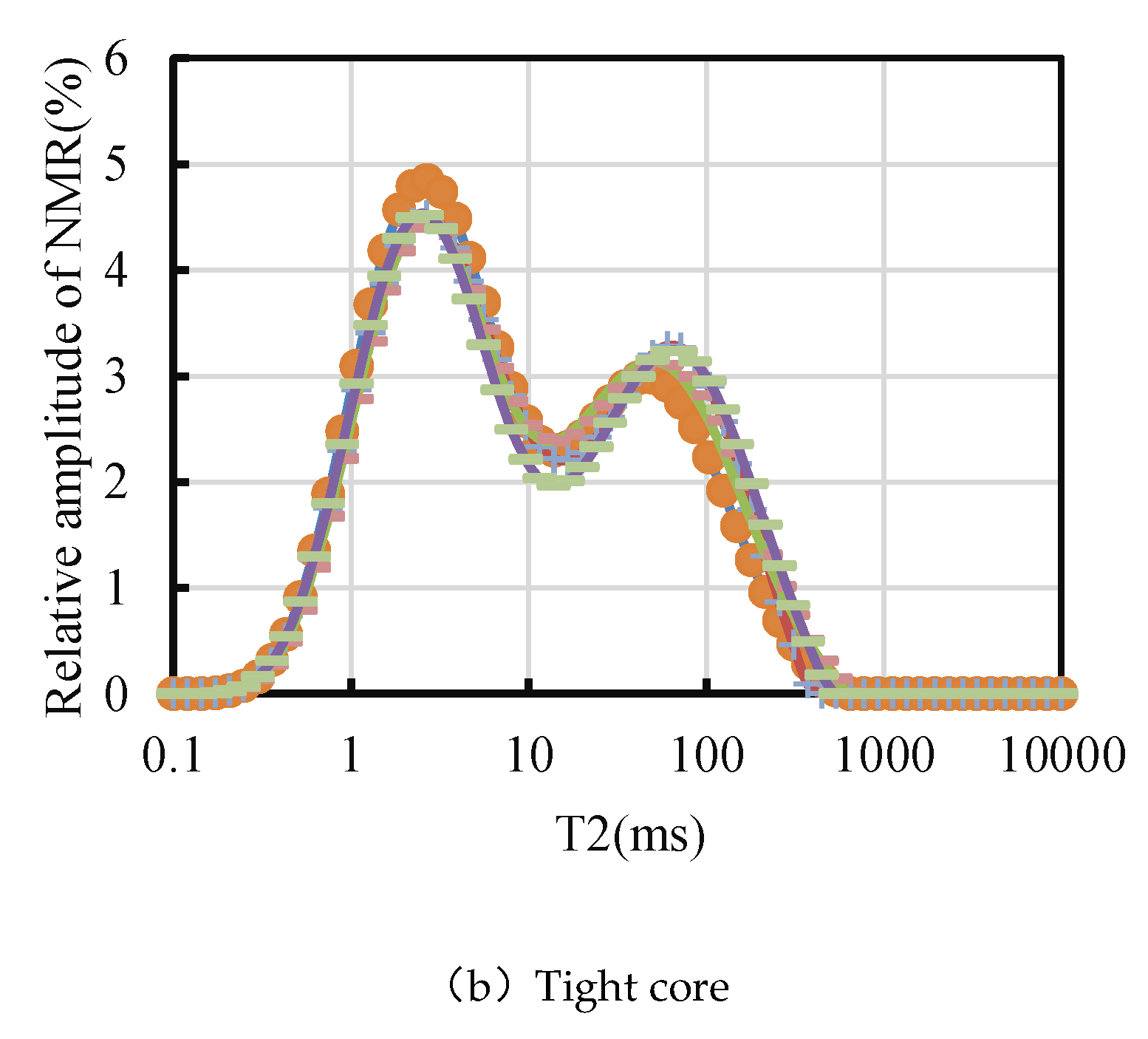 Preprints 111722 g002b