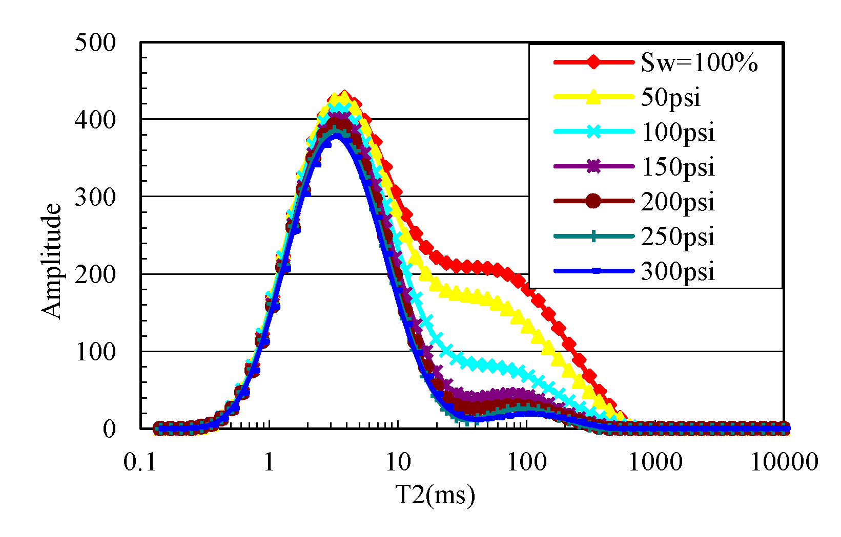 Preprints 111722 g005