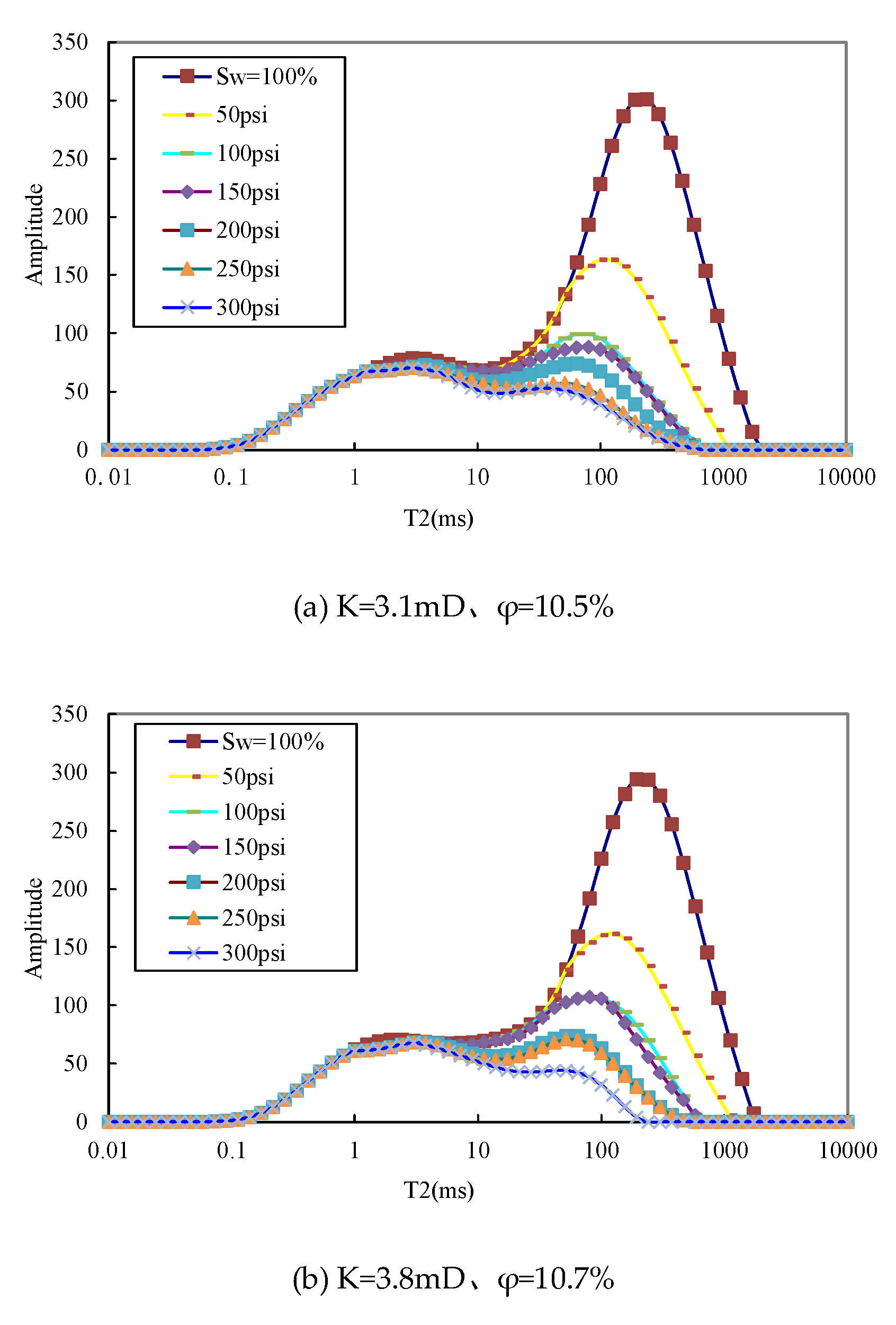 Preprints 111722 g008