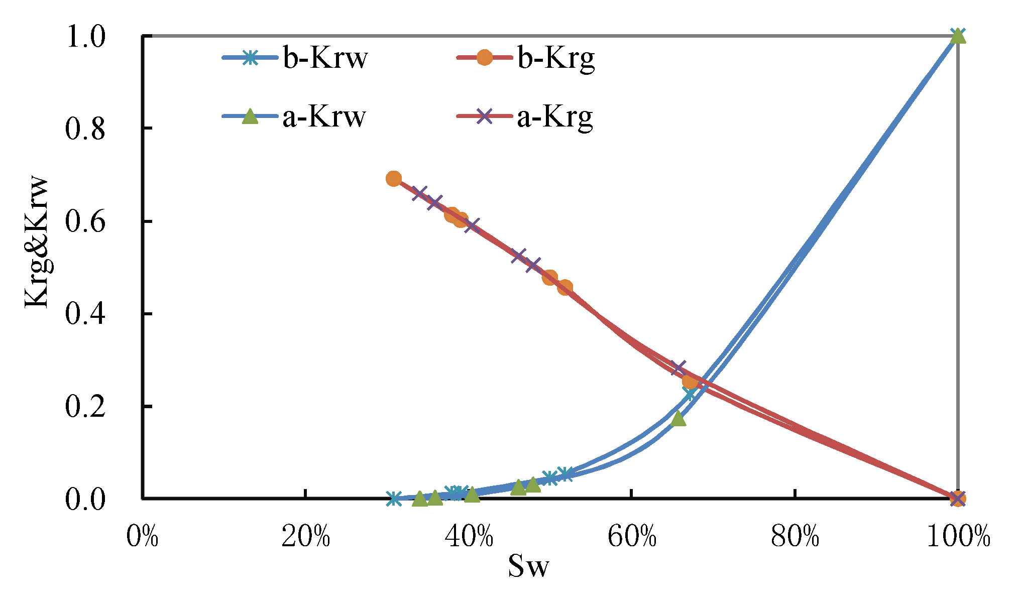 Preprints 111722 g009