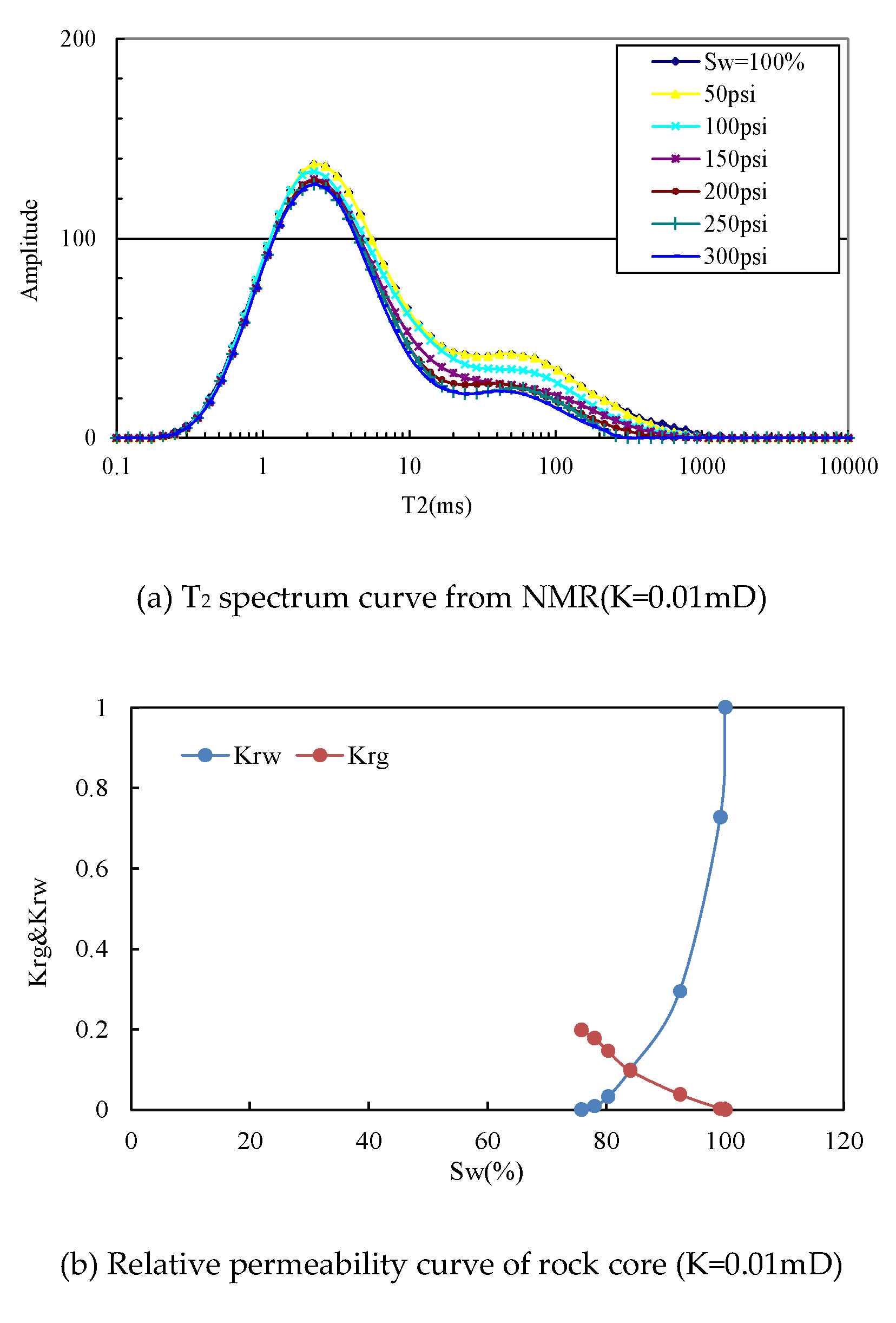 Preprints 111722 g010a