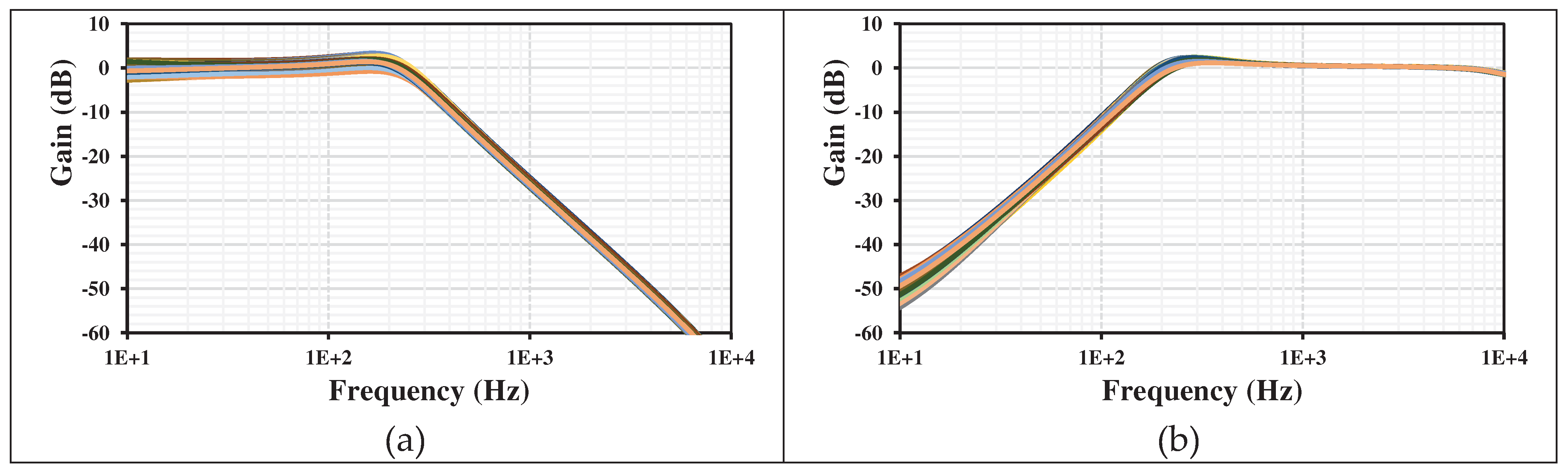 Preprints 89605 g007a