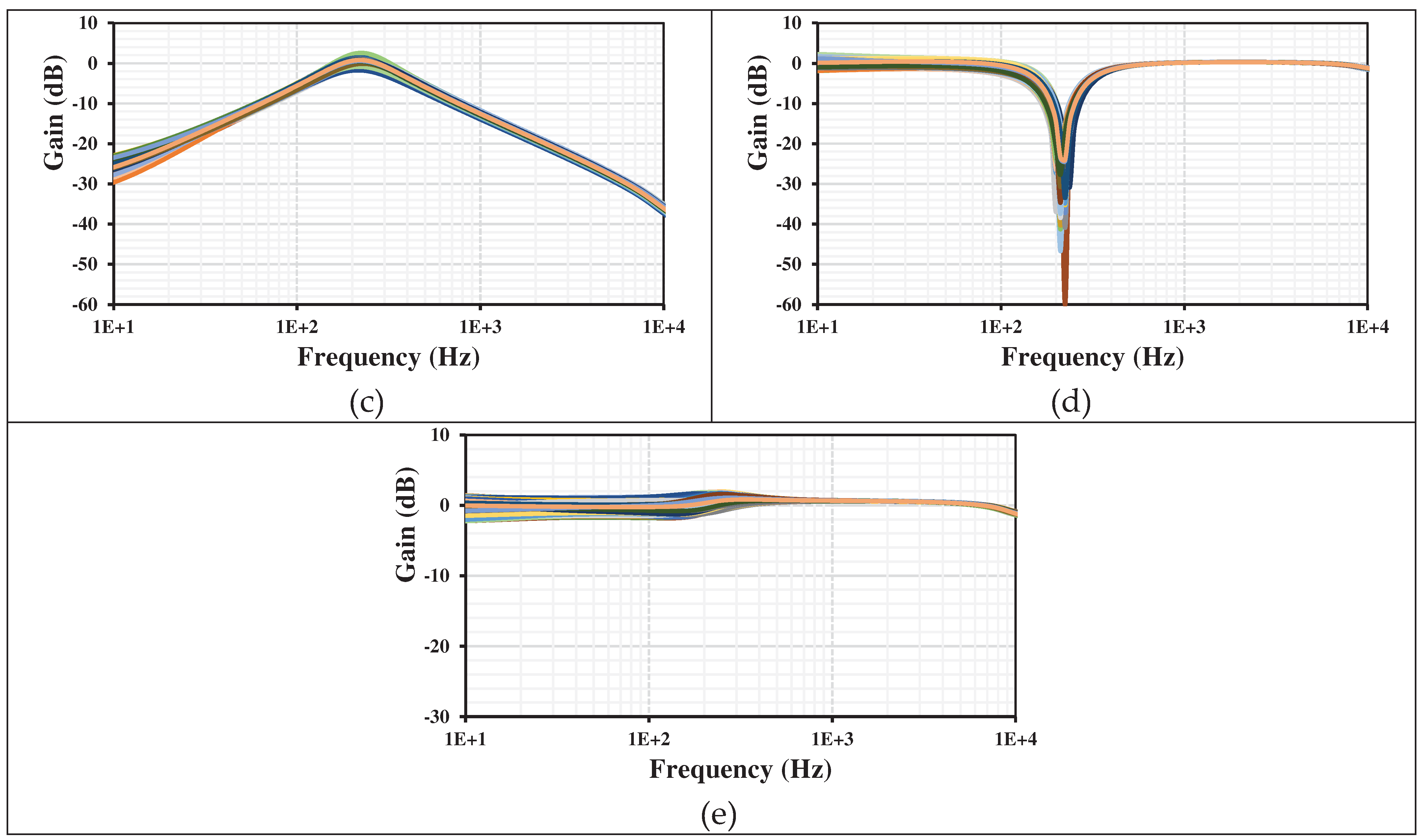 Preprints 89605 g007b