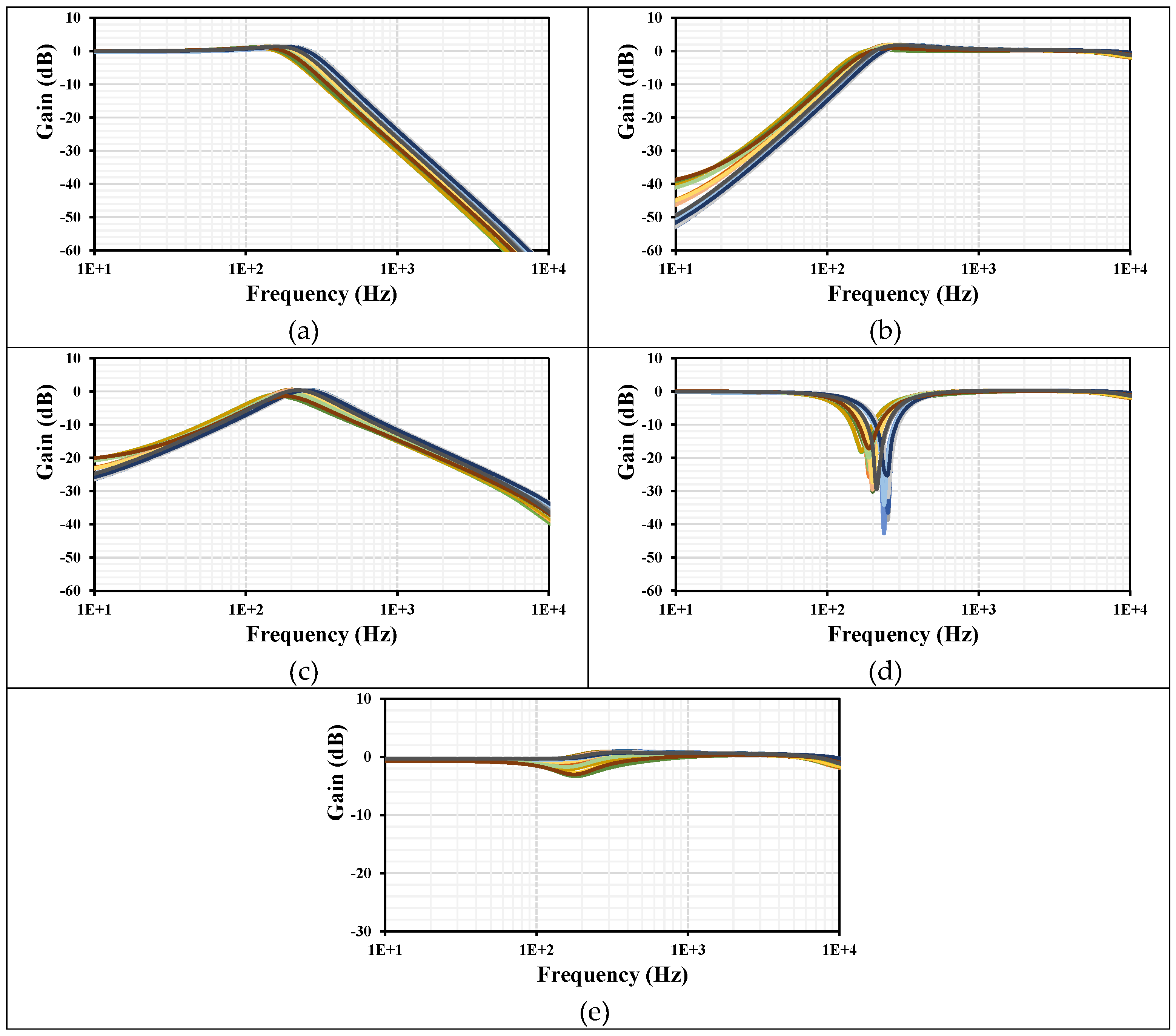 Preprints 89605 g008