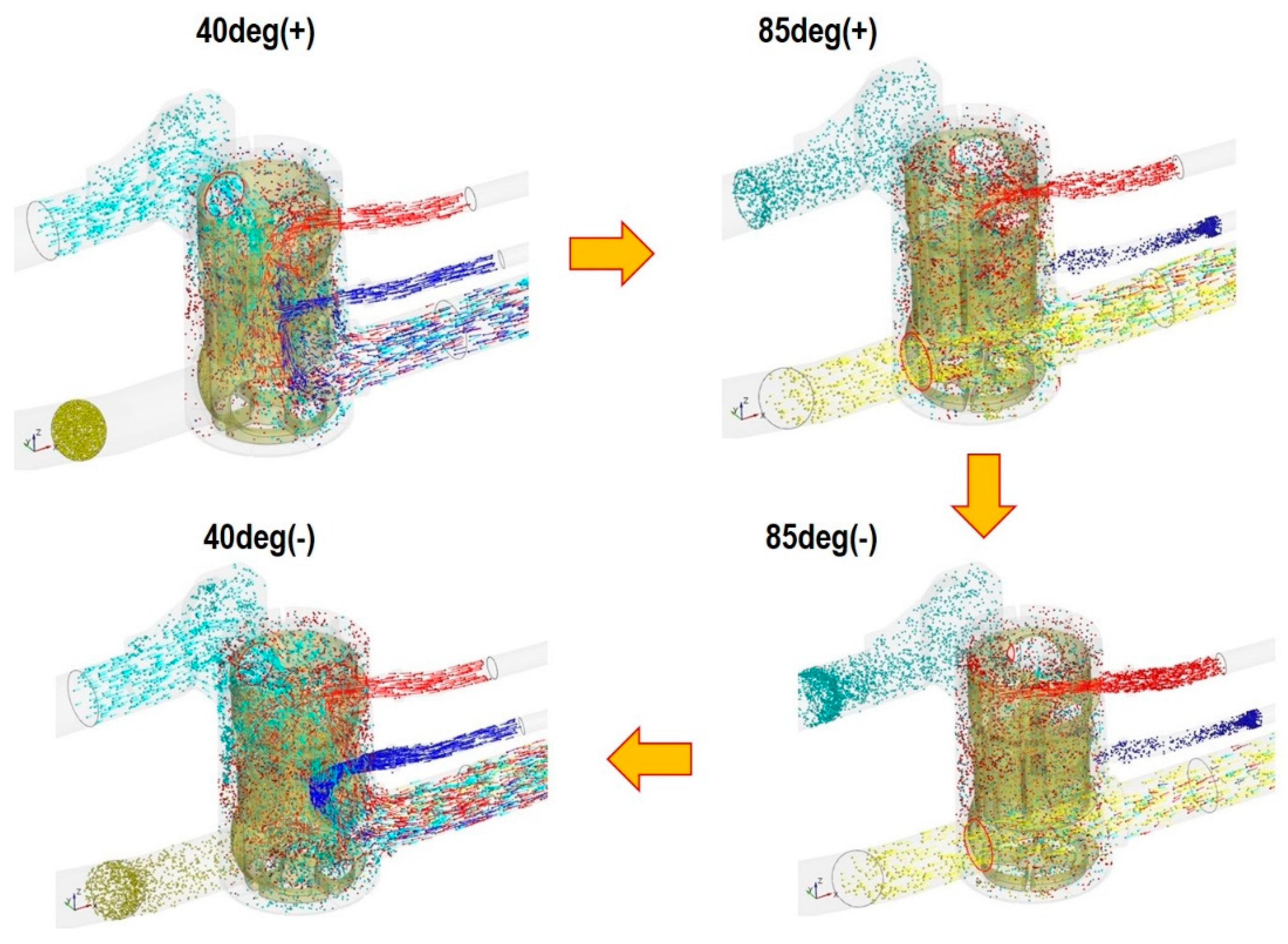 Preprints 98167 g015