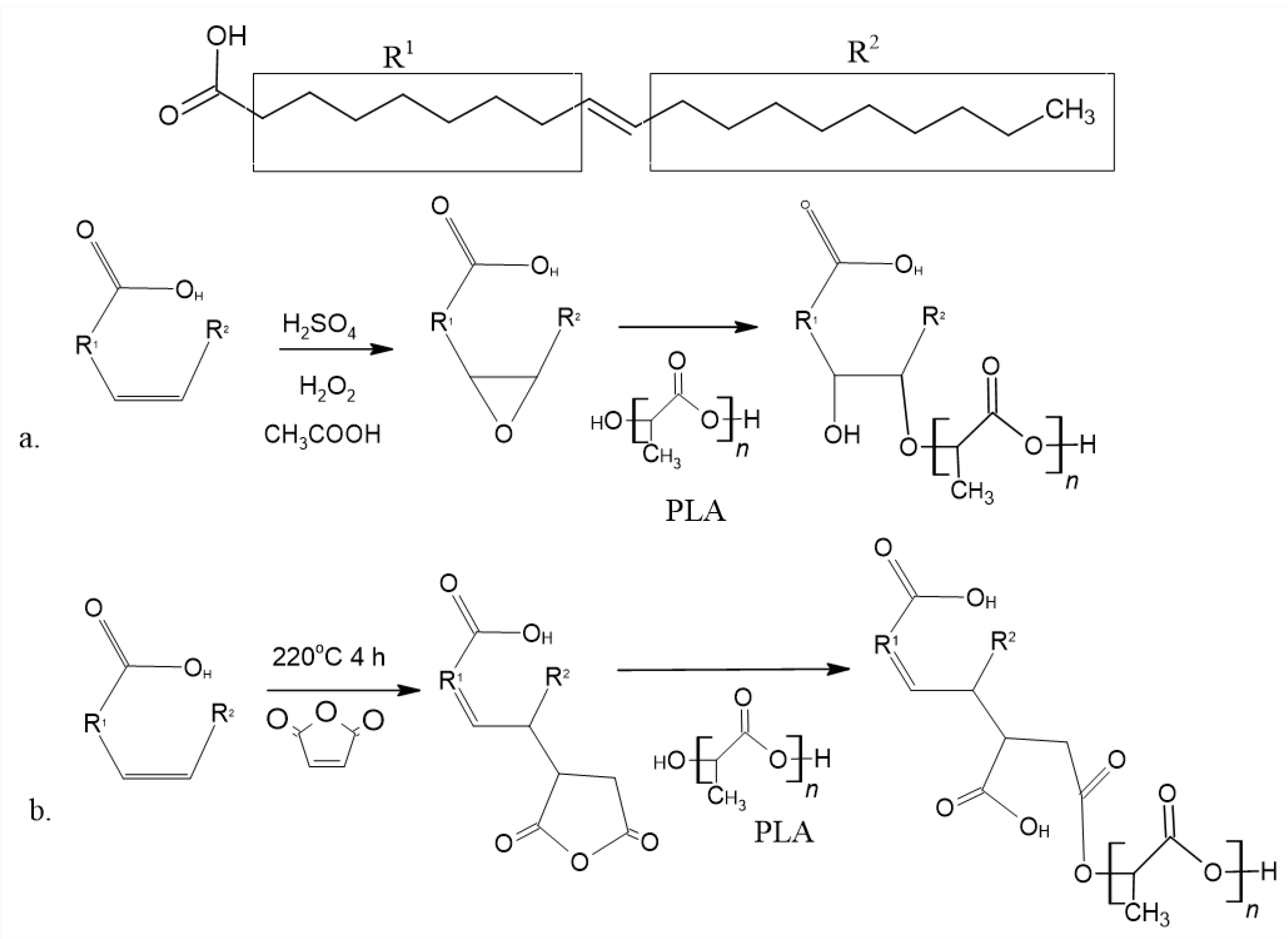 Preprints 72383 g002