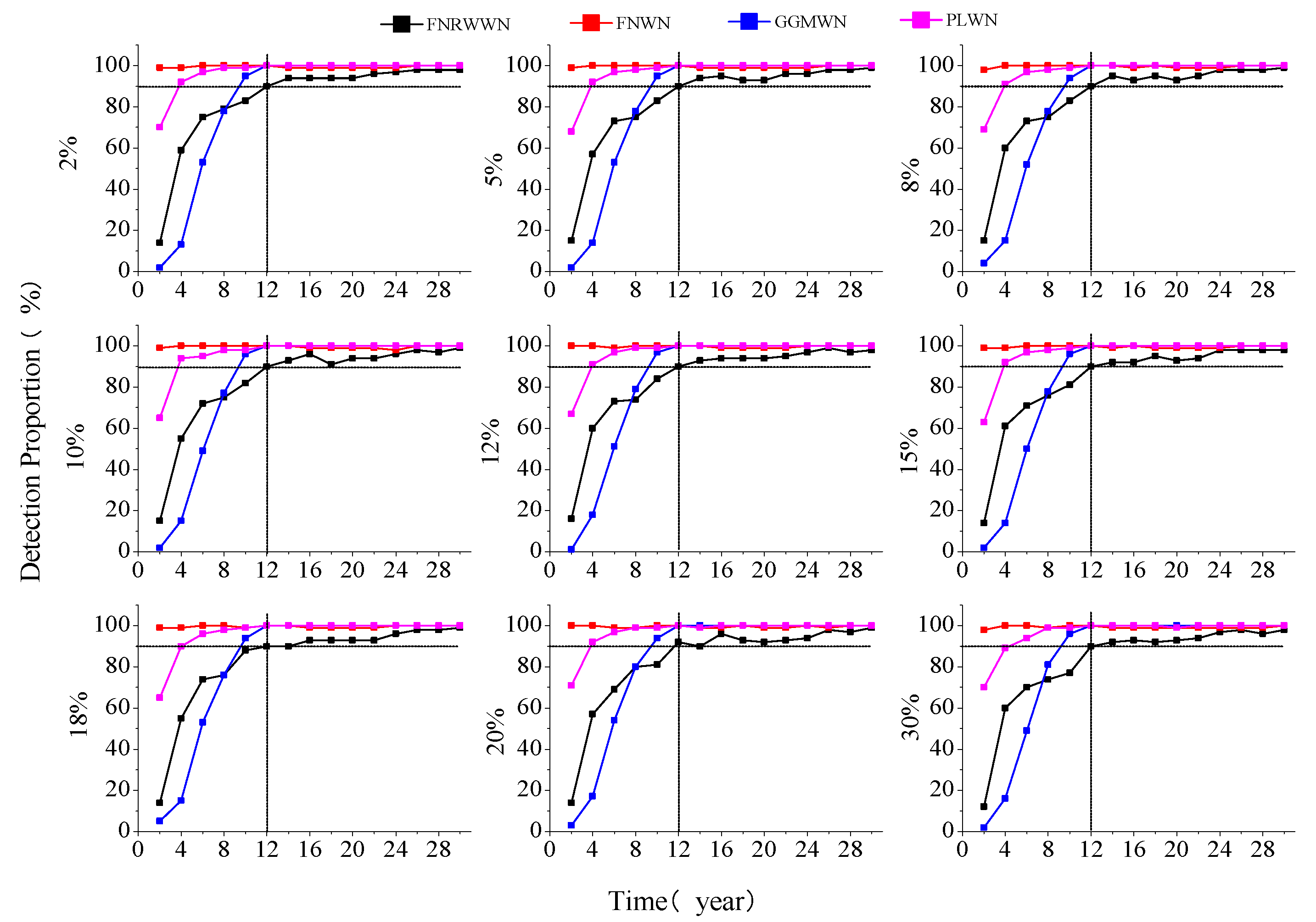 Preprints 77406 g003