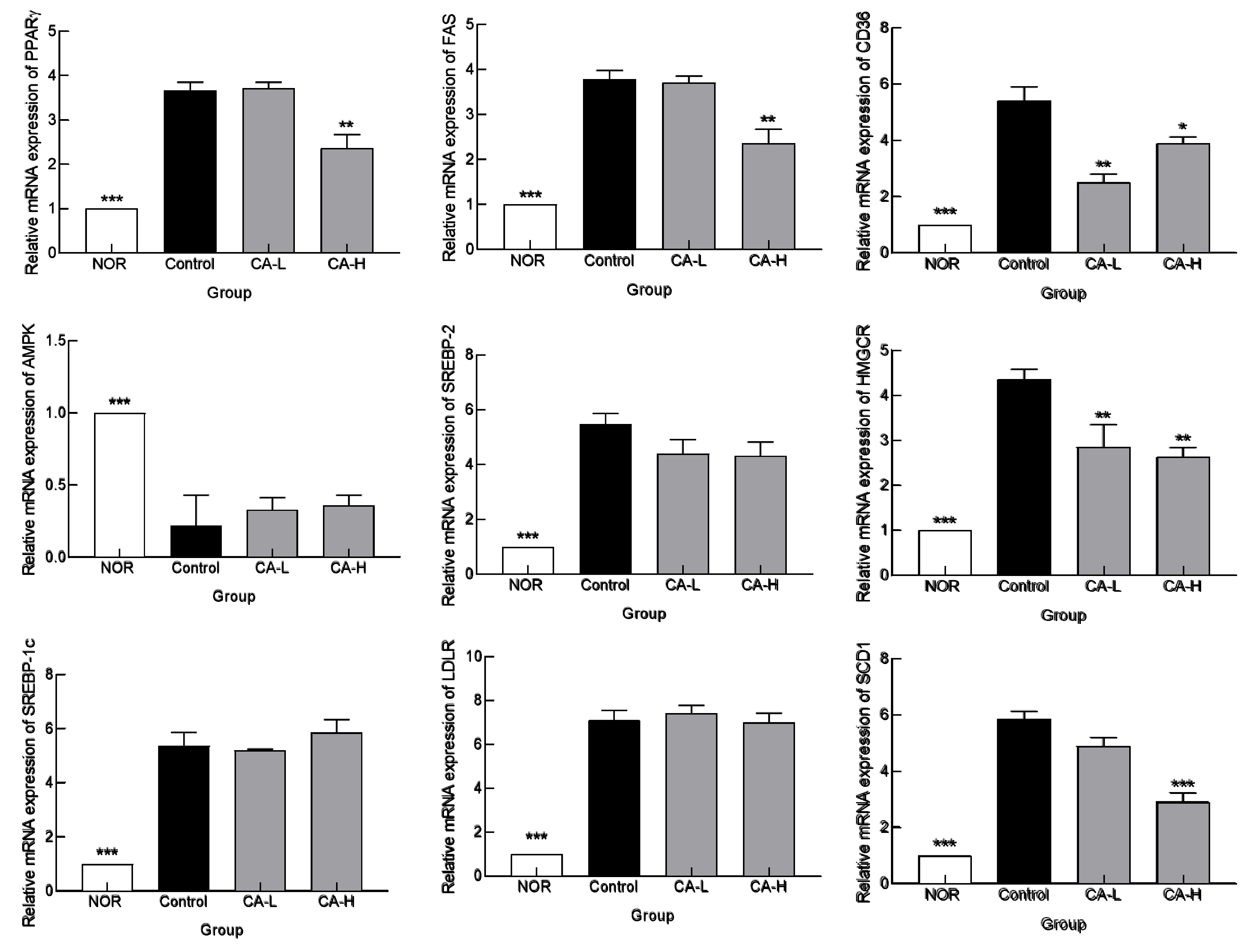 Preprints 75492 g005