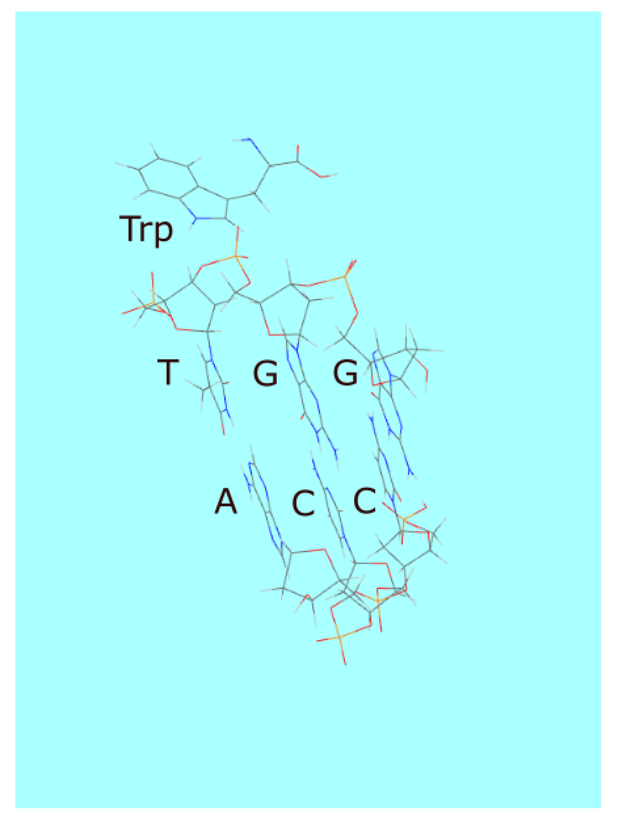 Preprints 111087 g010