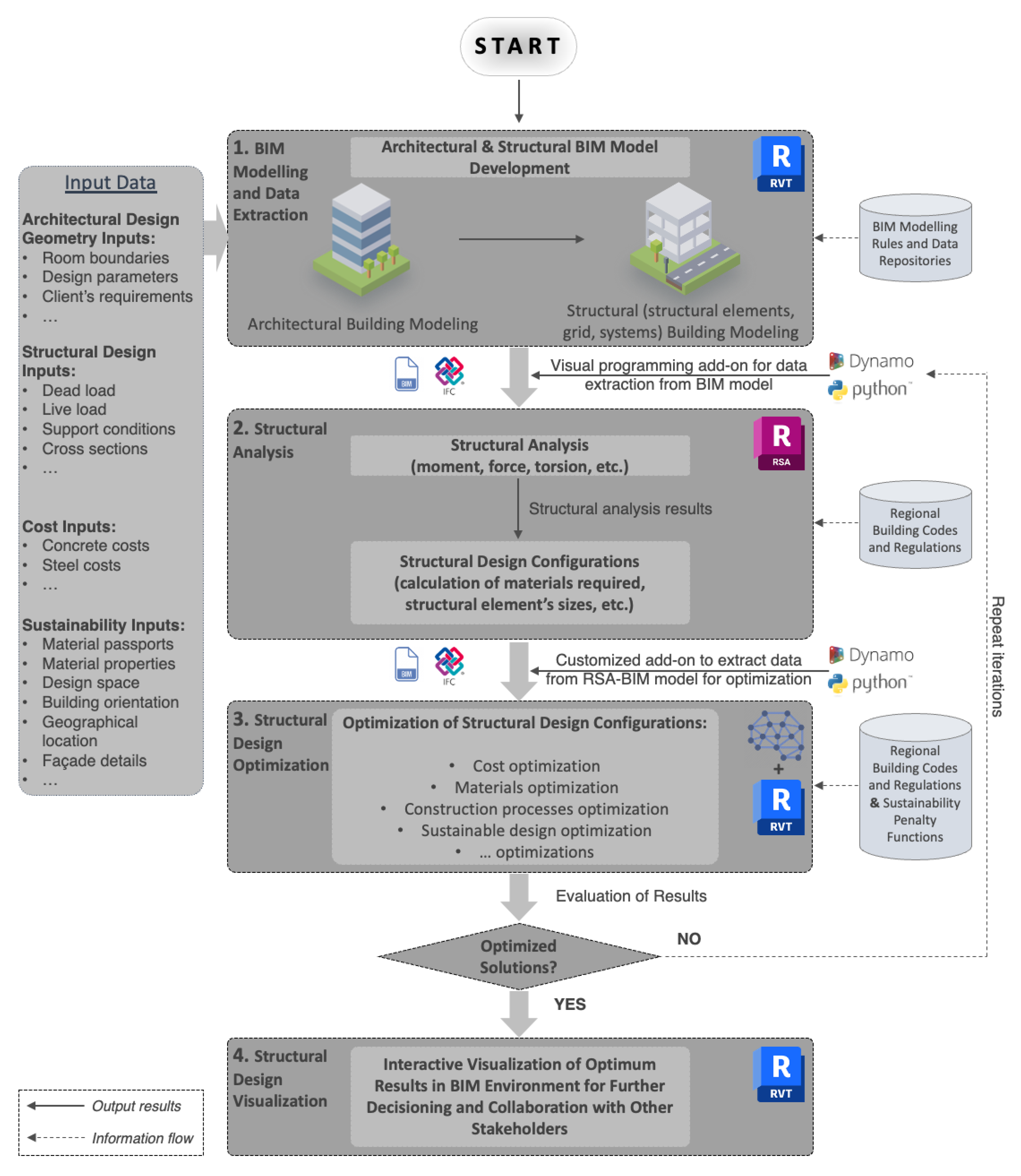 Preprints 85974 g009