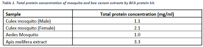 Preprints 102509 i001