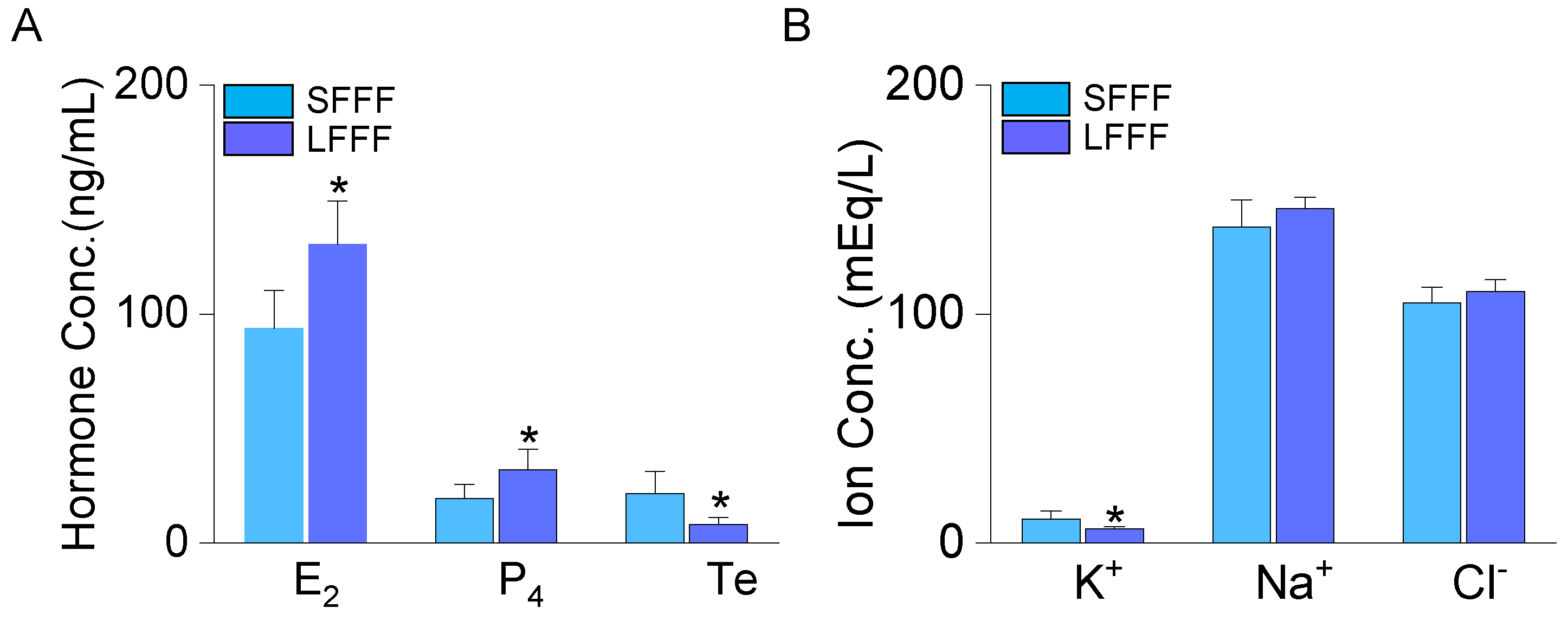 Preprints 96894 g001