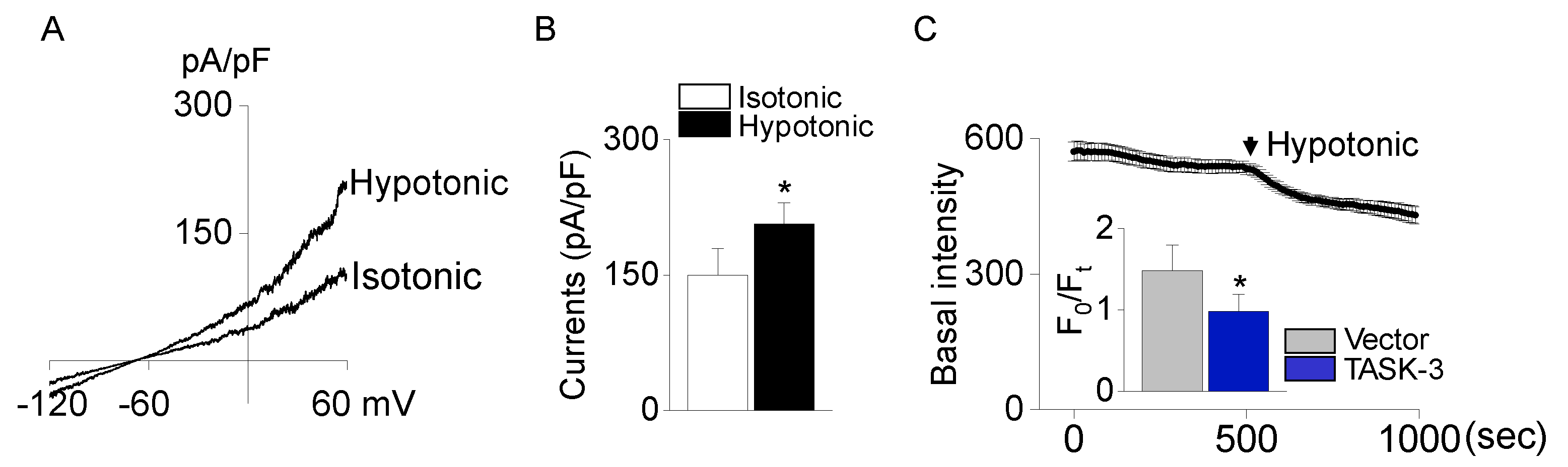 Preprints 96894 g005