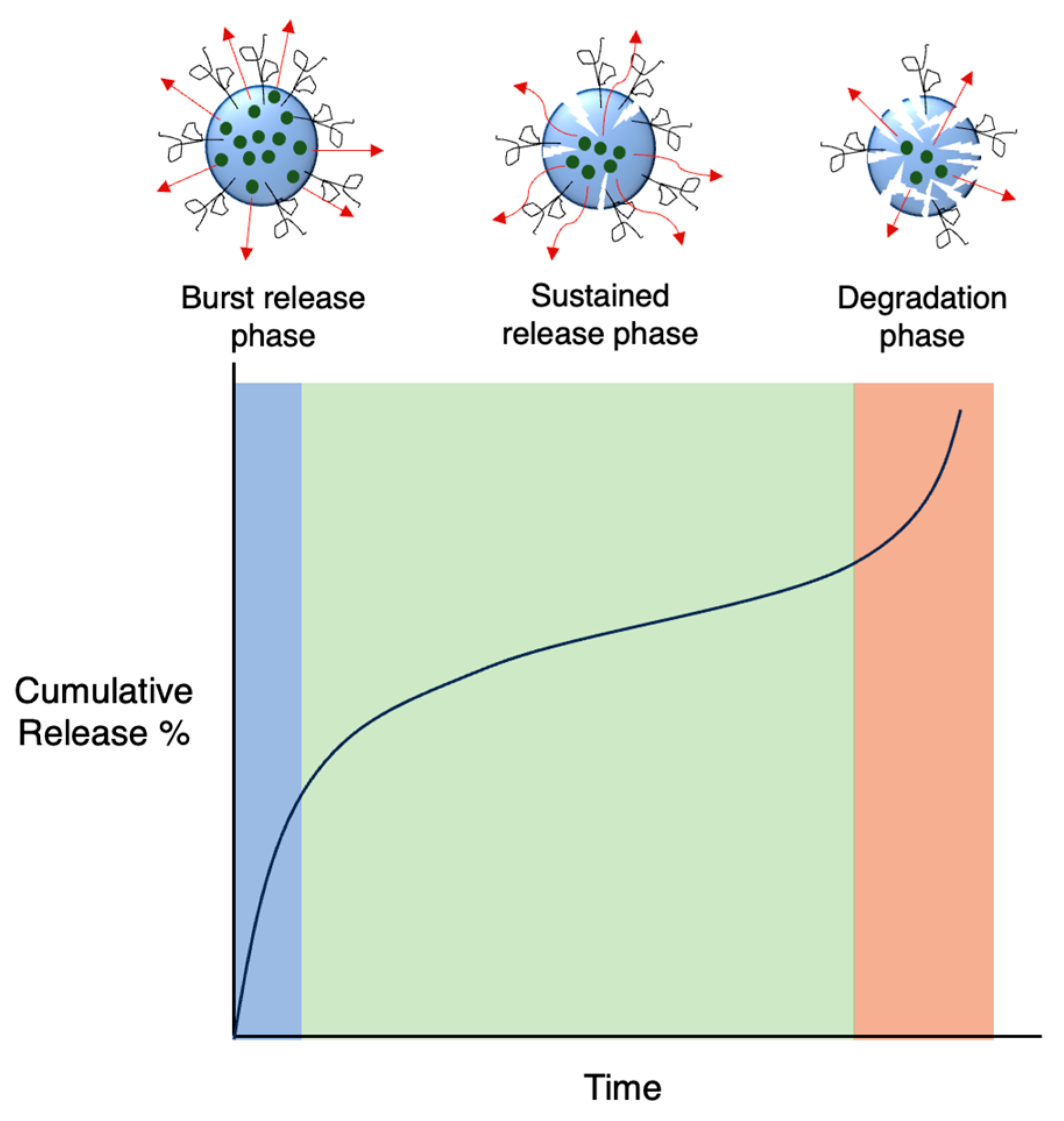 Preprints 117464 g009