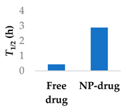 Preprints 117464 i001