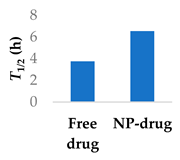 Preprints 117464 i002