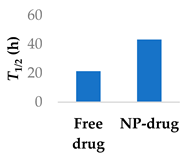 Preprints 117464 i004