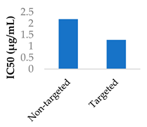 Preprints 117464 i008