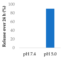 Preprints 117464 i017