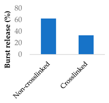 Preprints 117464 i019