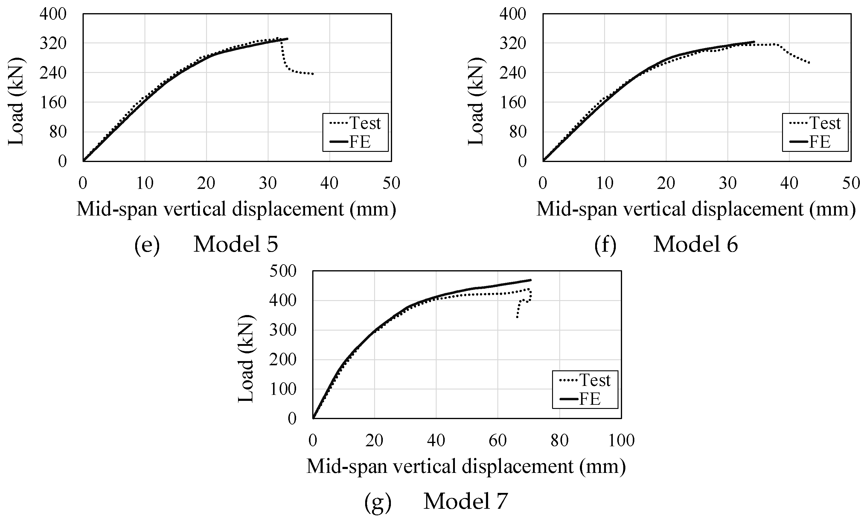 Preprints 107008 g001b