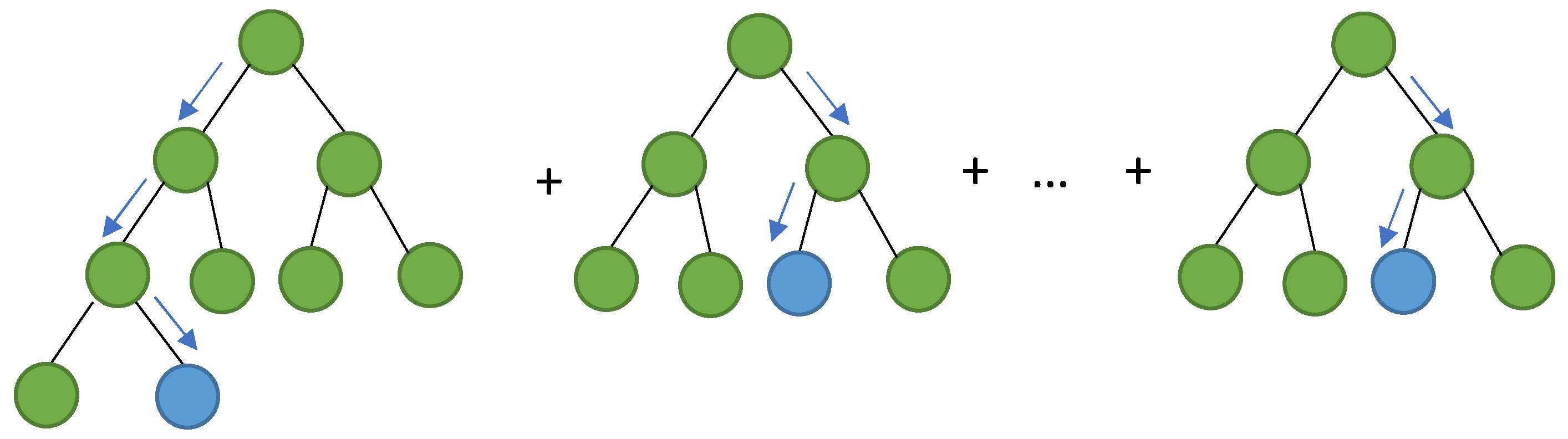 Preprints 107008 g005