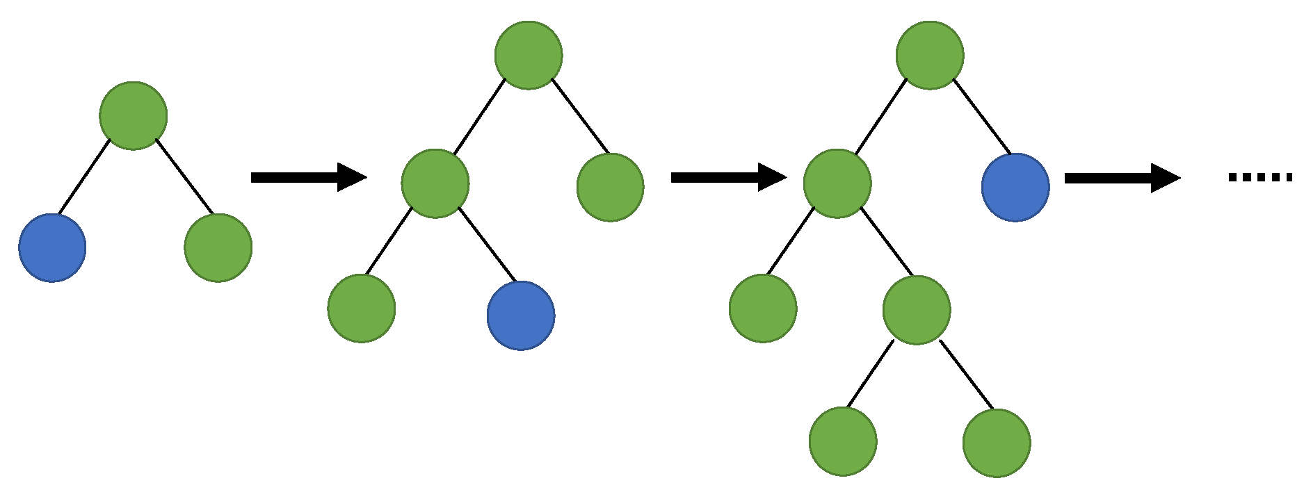 Preprints 107008 g007