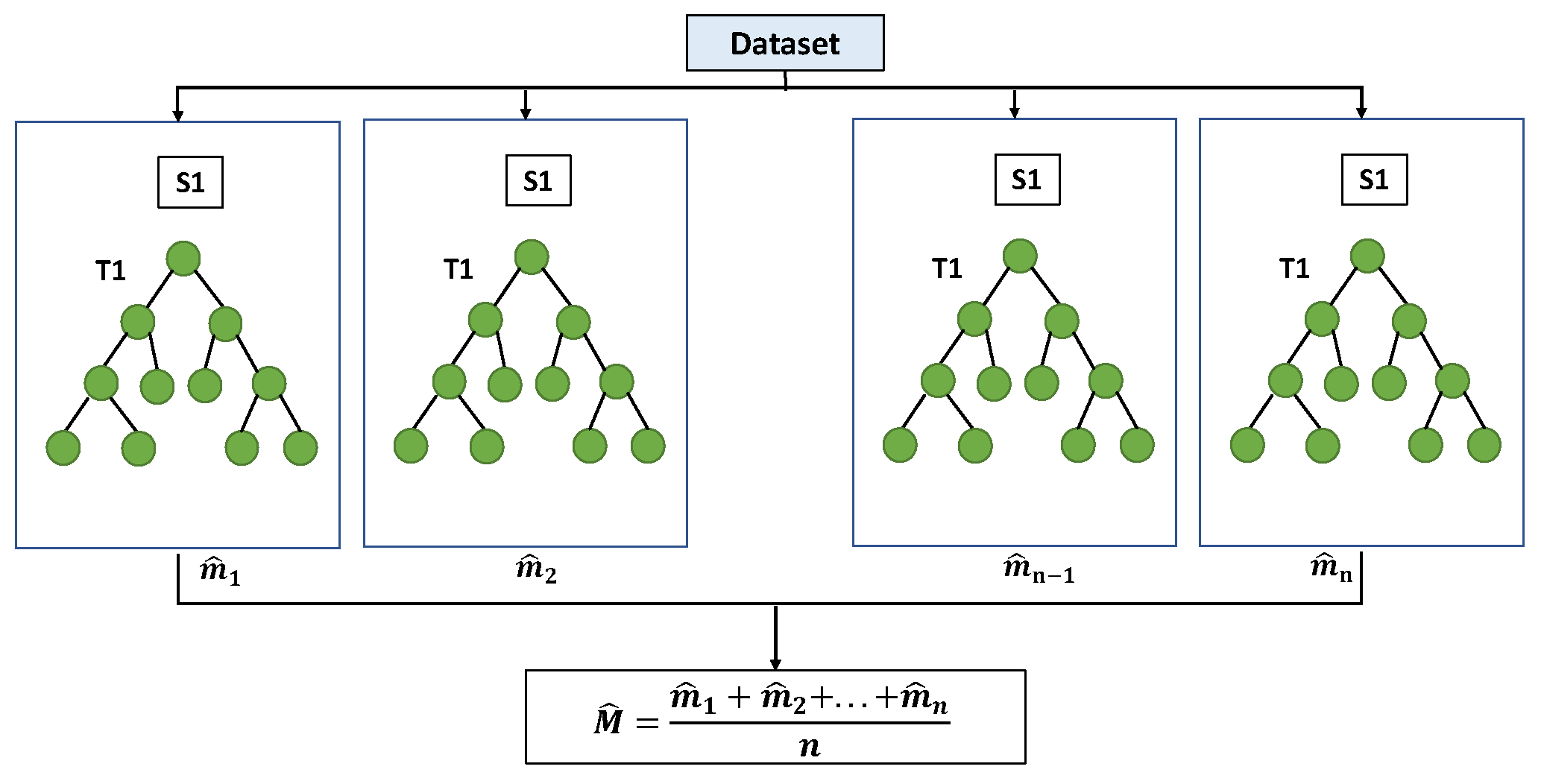 Preprints 107008 g008