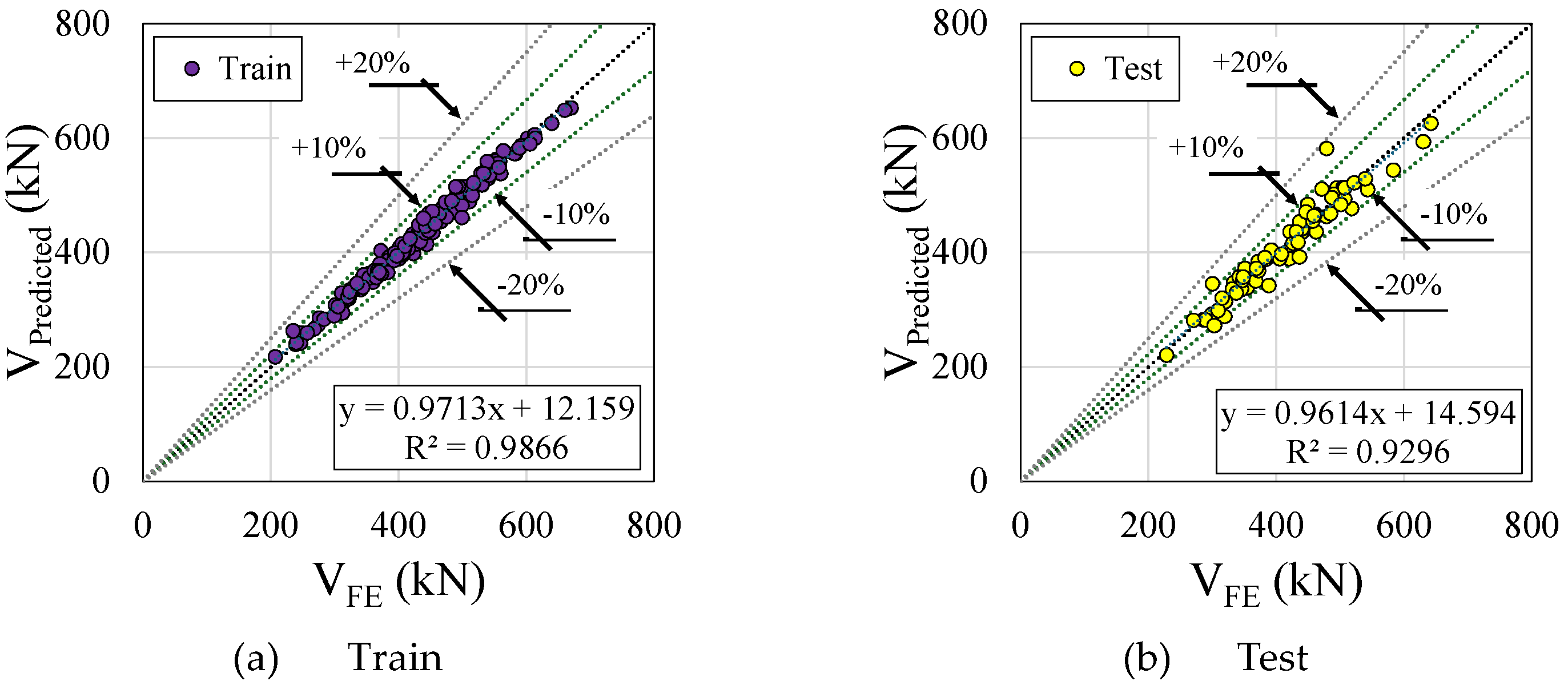 Preprints 107008 g013a