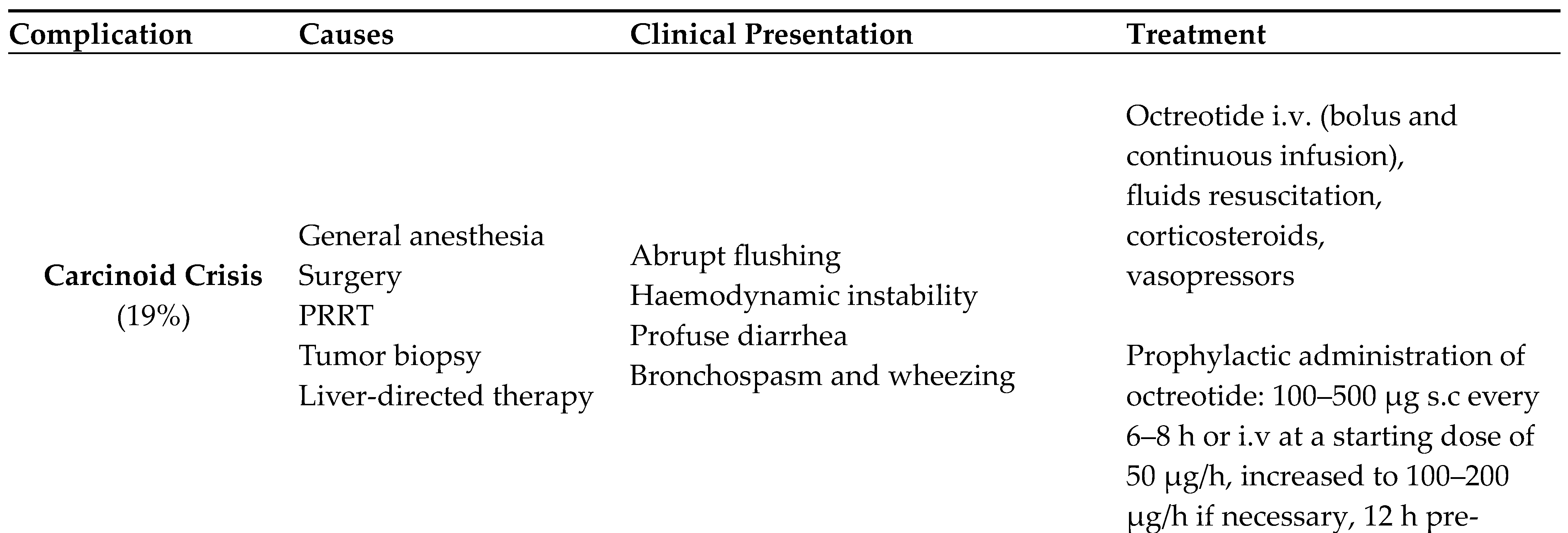 Preprints 120172 i001