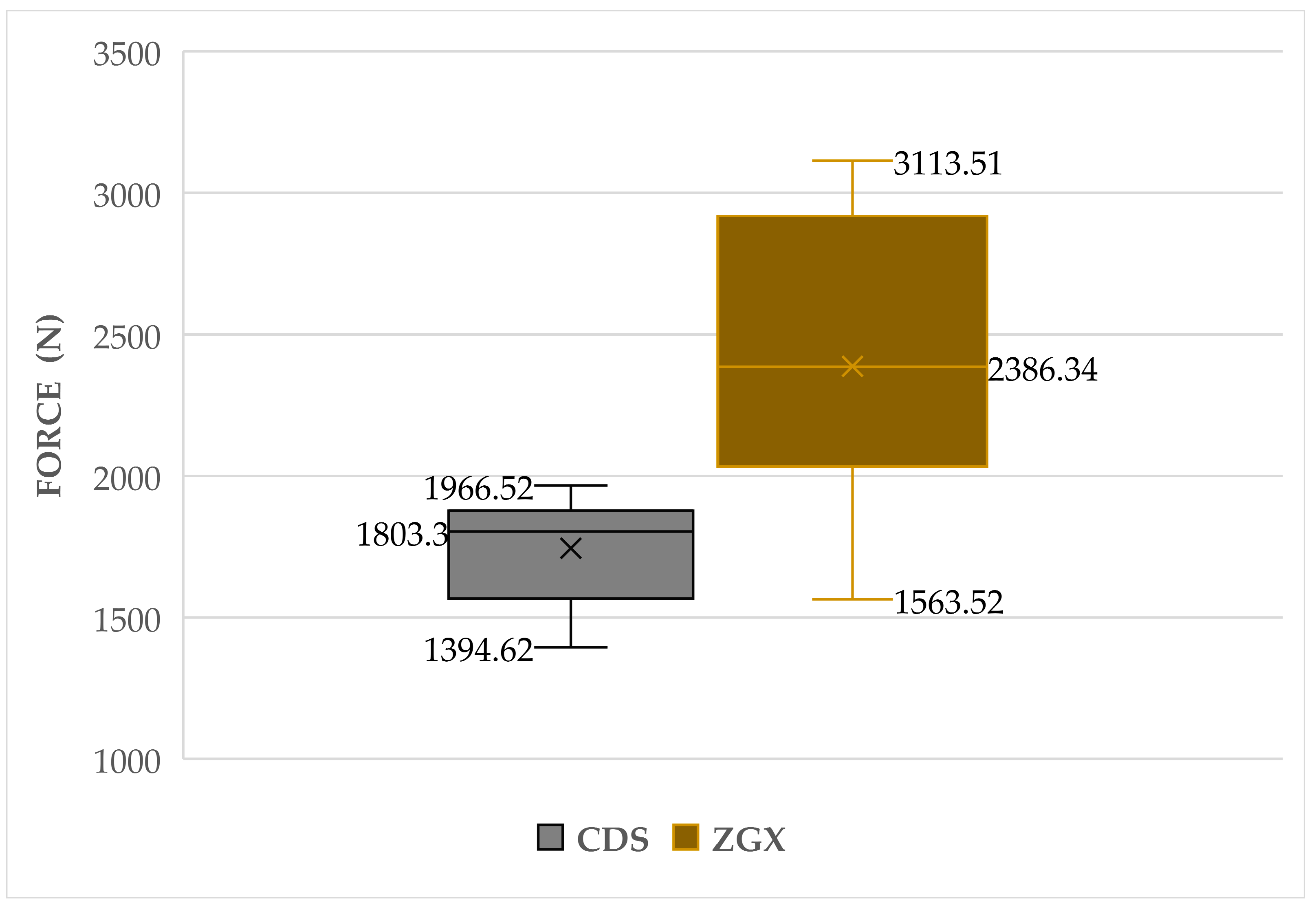 Preprints 72485 g004