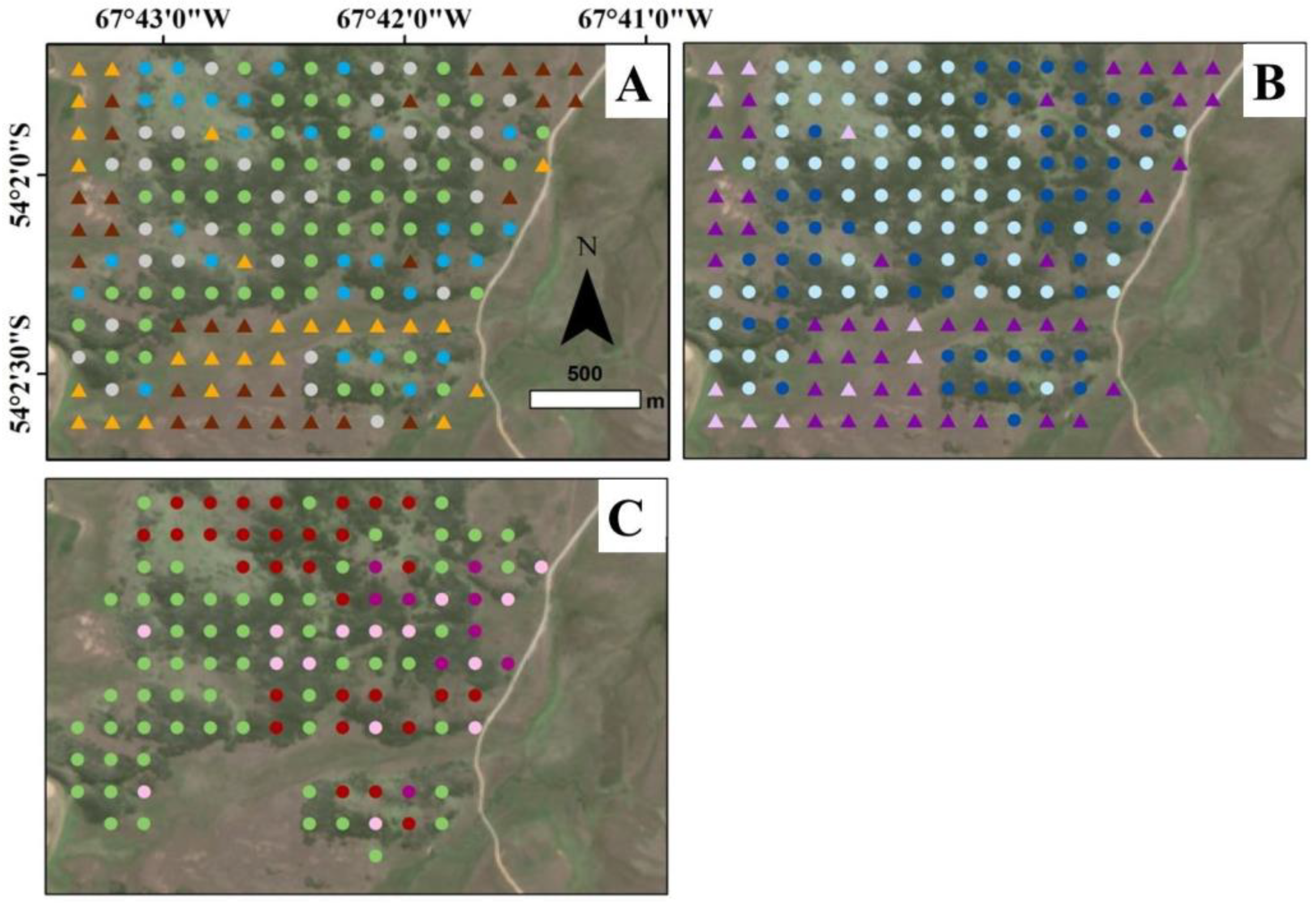 Preprints 90500 g003