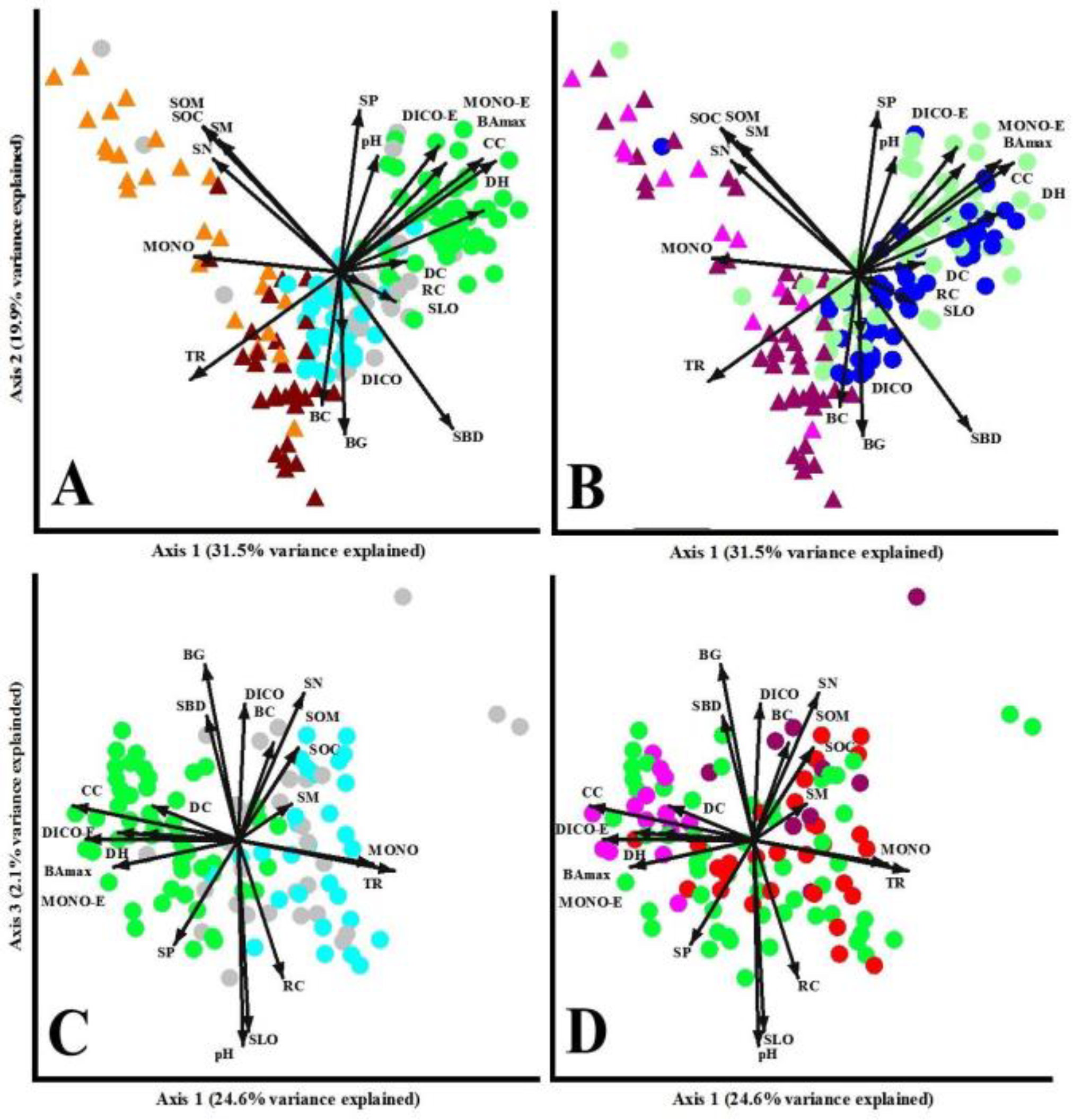 Preprints 90500 g004