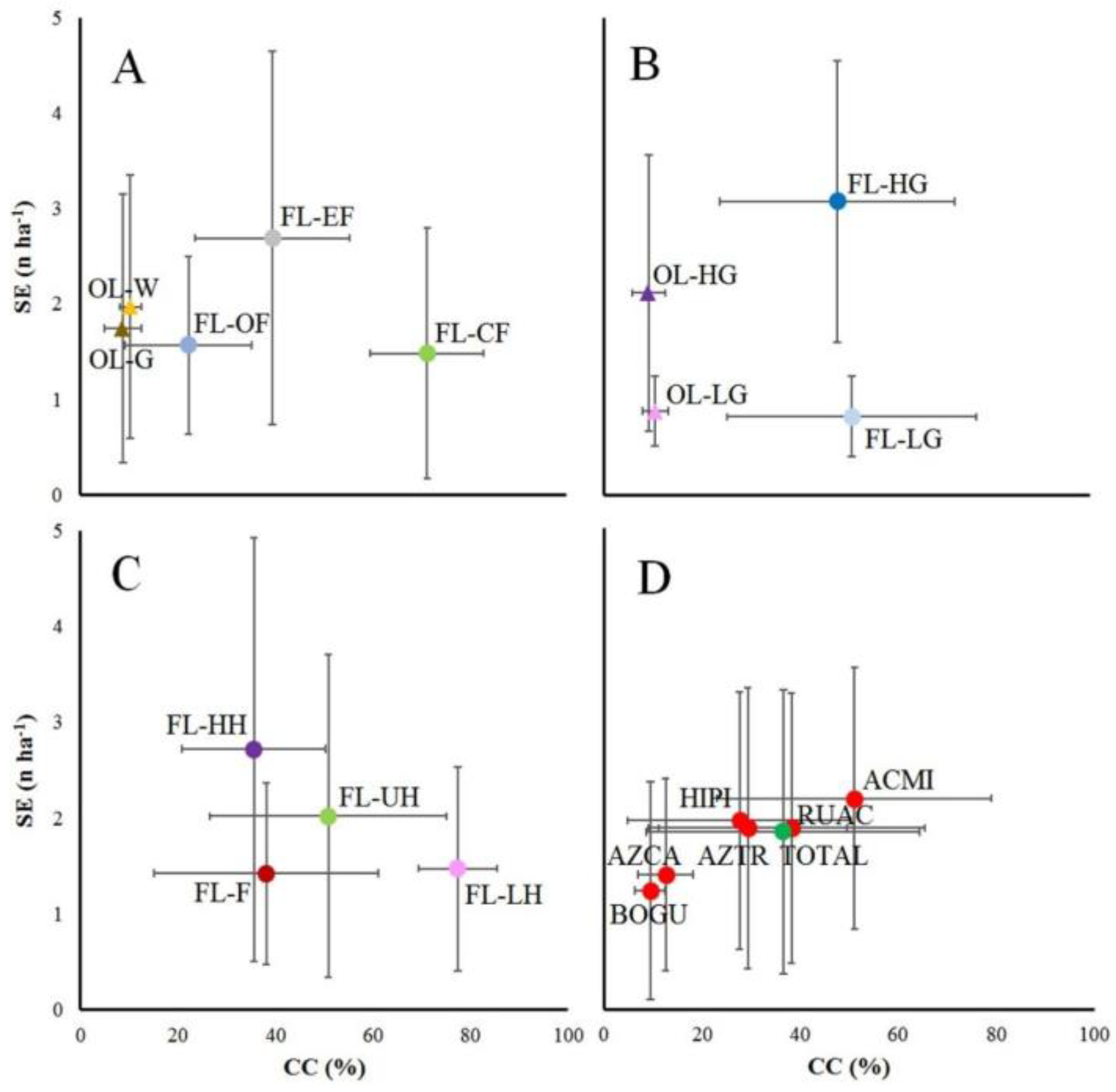 Preprints 90500 g006