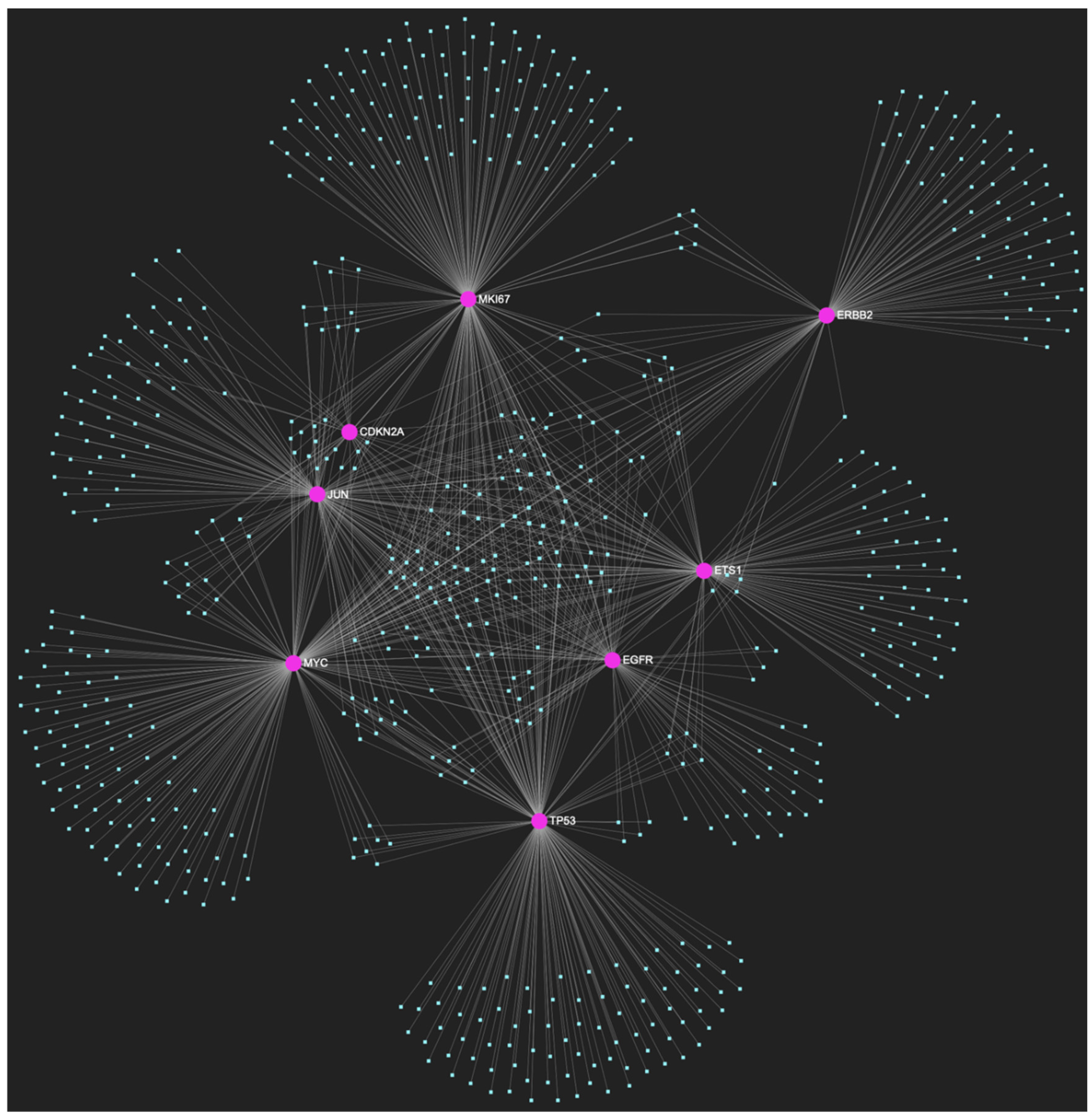 Preprints 107283 g002