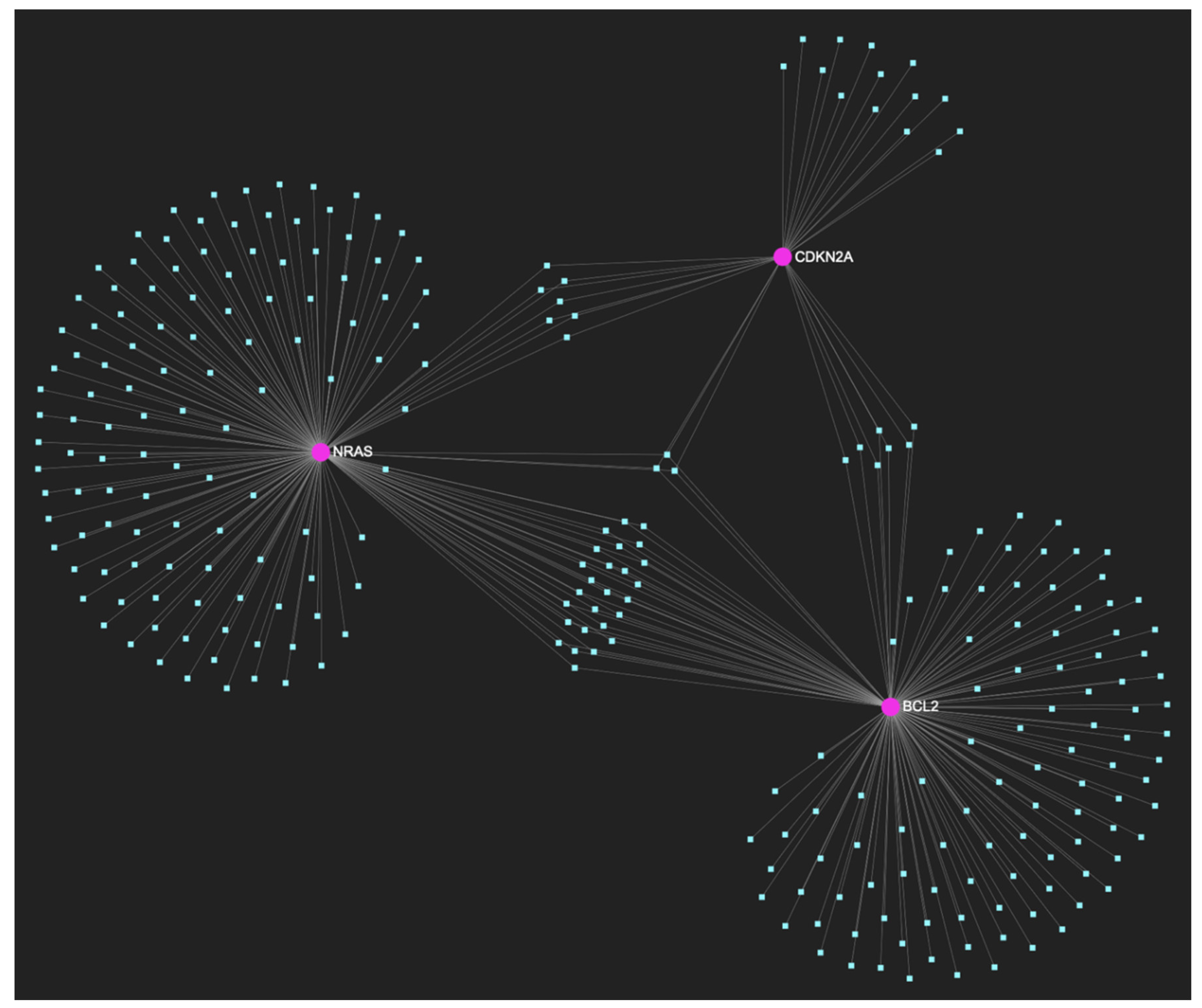 Preprints 107283 g011