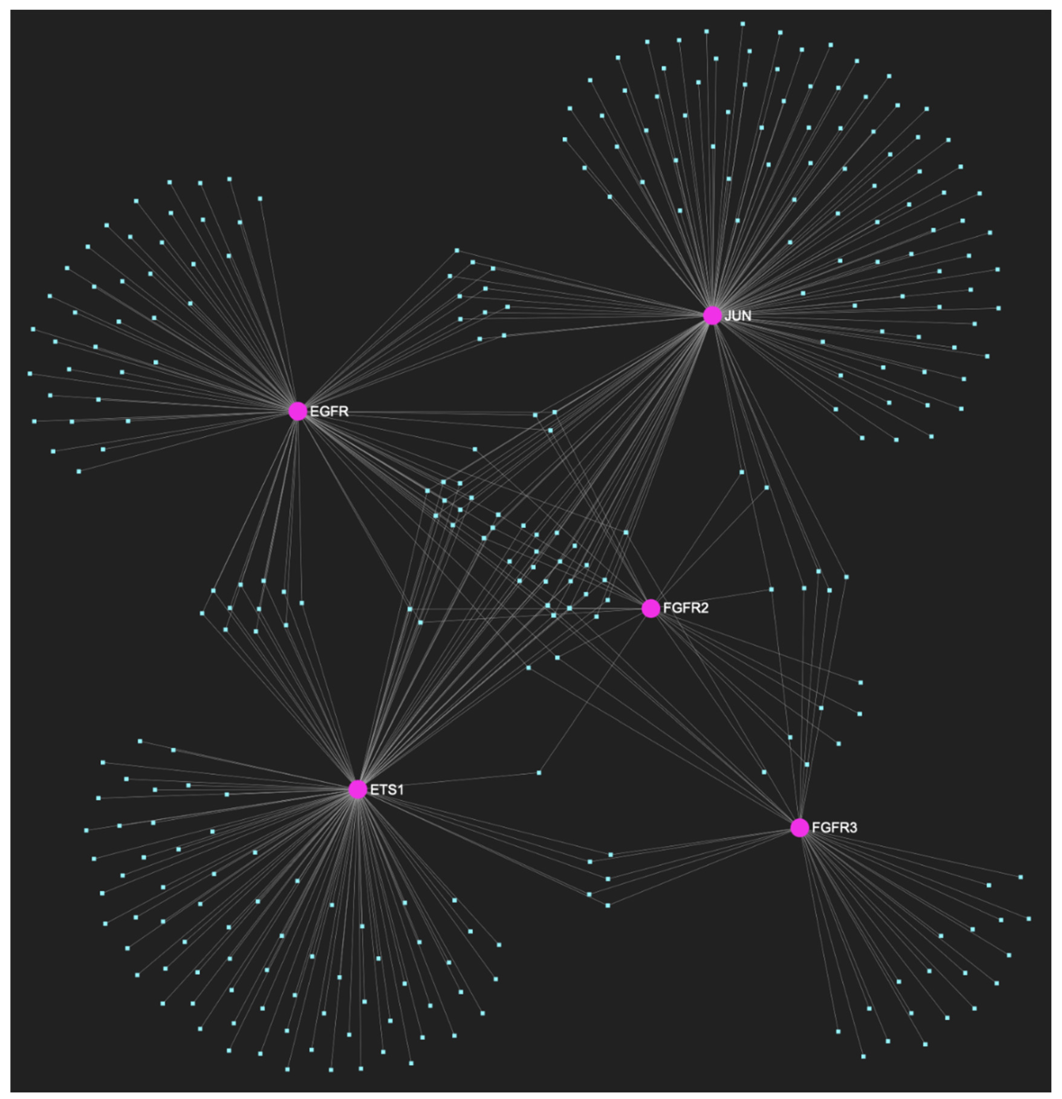 Preprints 107283 g012