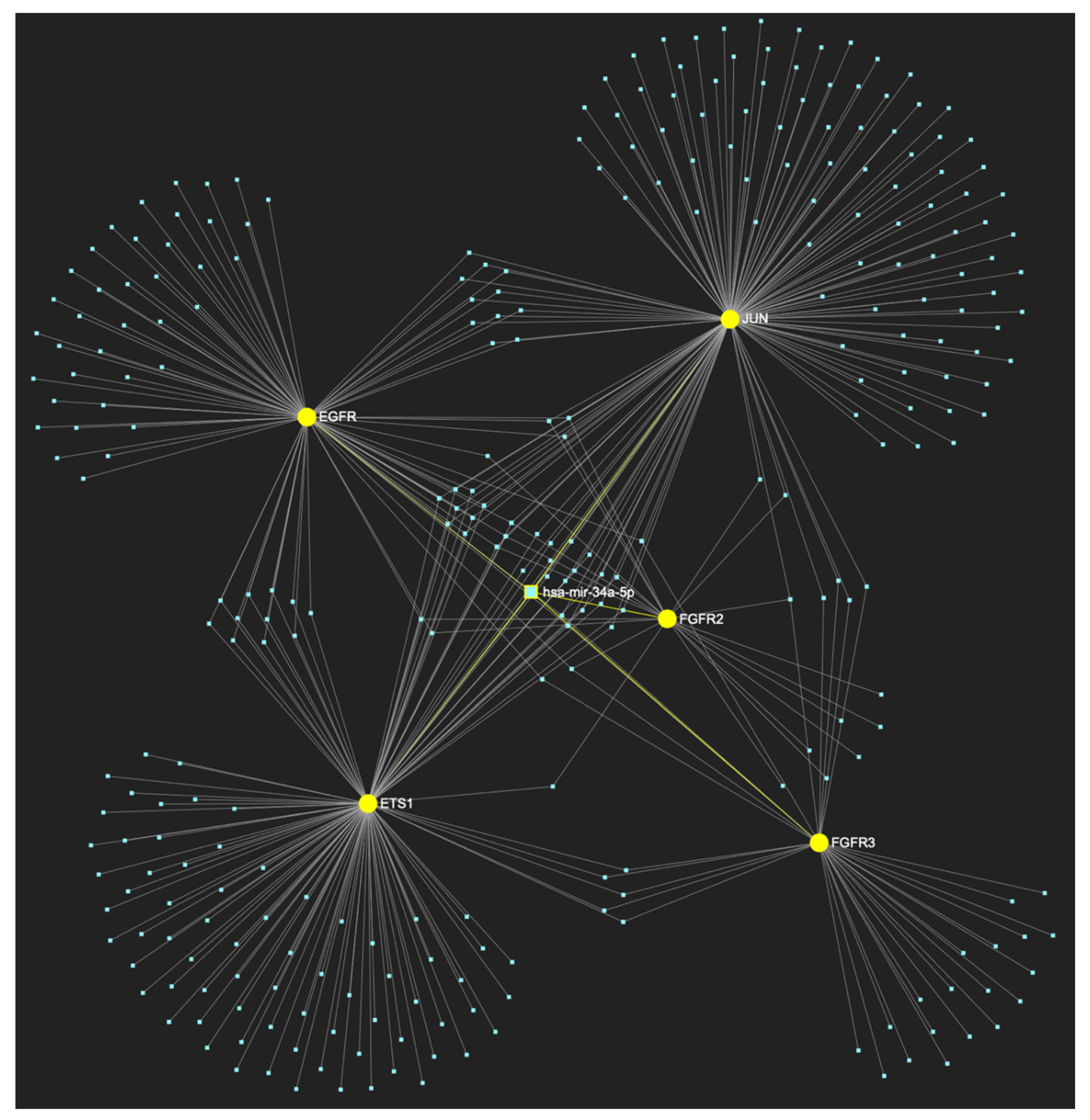 Preprints 107283 g013